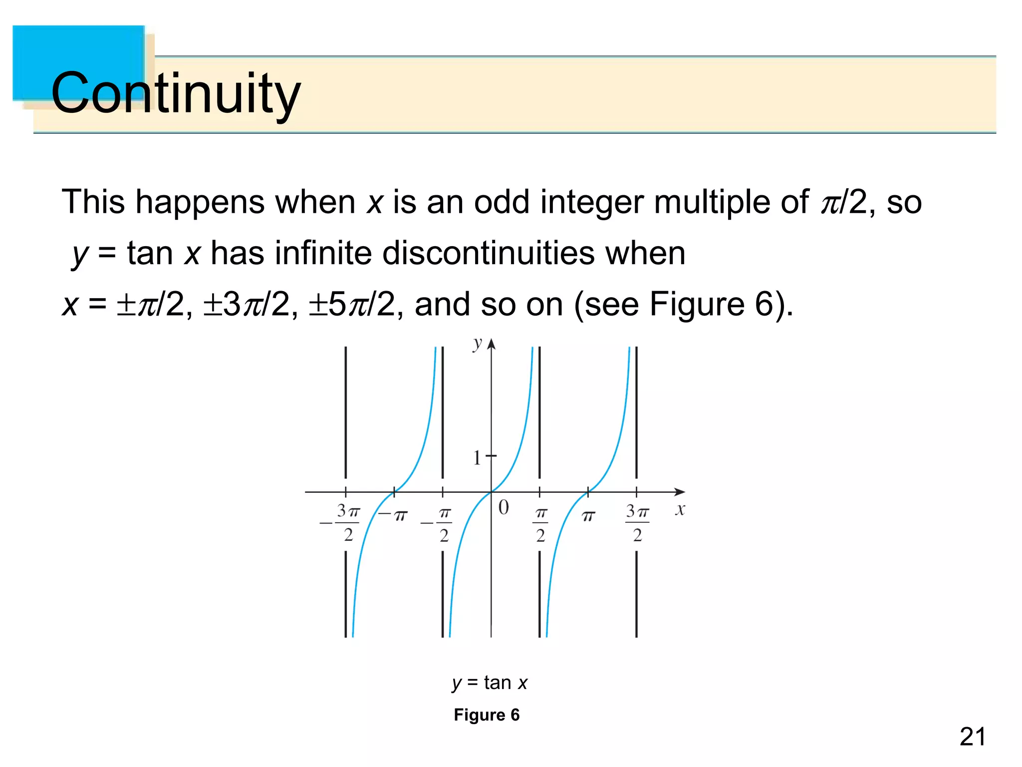 2121
Continuity
This happens when x is an odd integer multiple of π/2, so
y = tan x has infinite discontinuities when
x = ±π/2, ±3π/2, ±5π/2, and so on (see Figure 6).
y = tan x
Figure 6
 