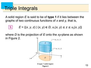 Triple Integral Types Comprehensive Guide to Triple Integrals and Their Applications in ...