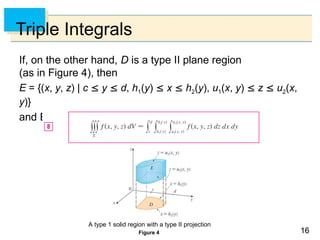 Comprehensive Guide to Triple Integrals and Their Applications in ...