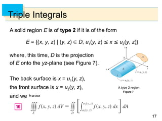Triple Integral Math Comprehensive Guide to Triple Integrals and Their Applications in ...