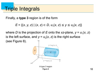 Triple Integral Types Comprehensive Guide to Triple Integrals and Their Applications in ...