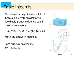 Comprehensive Guide to Triple Integrals and Their Applications in ...