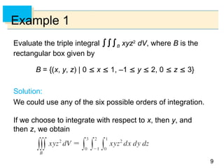 Triple Integral Math Comprehensive Guide to Triple Integrals and Their Applications in ...