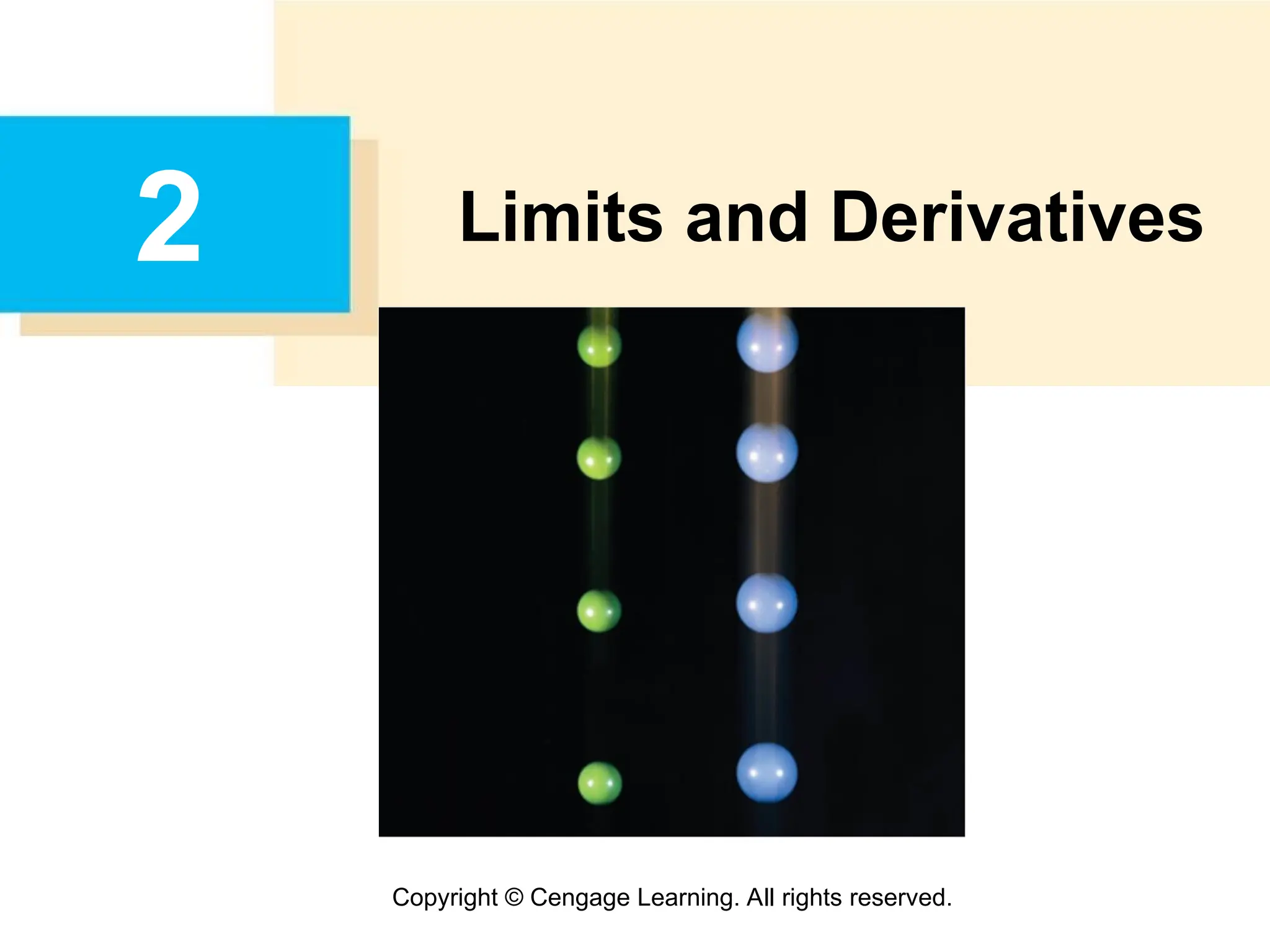 Copyright © Cengage Learning. All rights reserved.
2 Limits and Derivatives
 