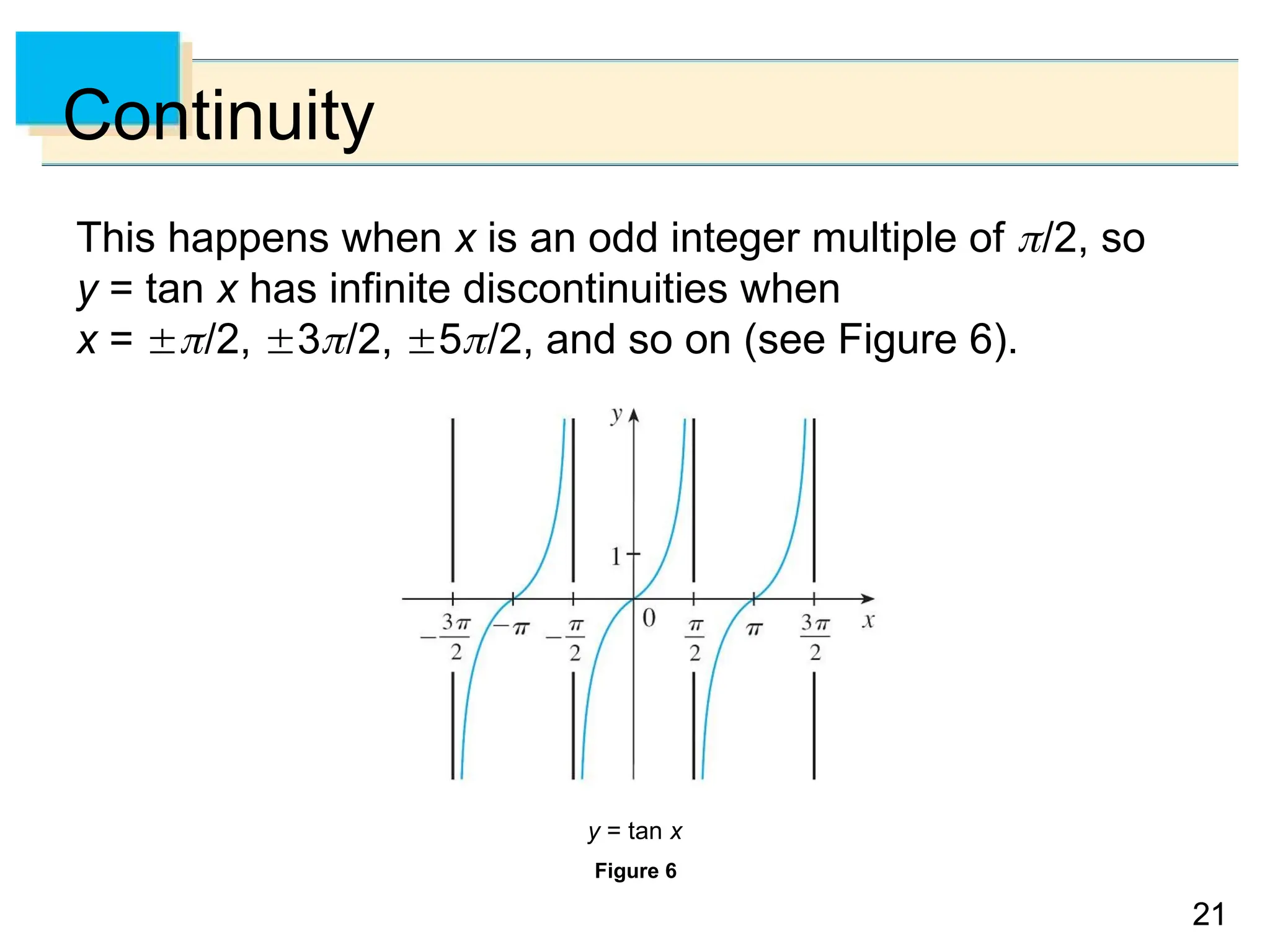 21
21
Continuity
This happens when x is an odd integer multiple of /2, so
y = tan x has infinite discontinuities when
x = /2, 3/2, 5/2, and so on (see Figure 6).
y = tan x
Figure 6
 
