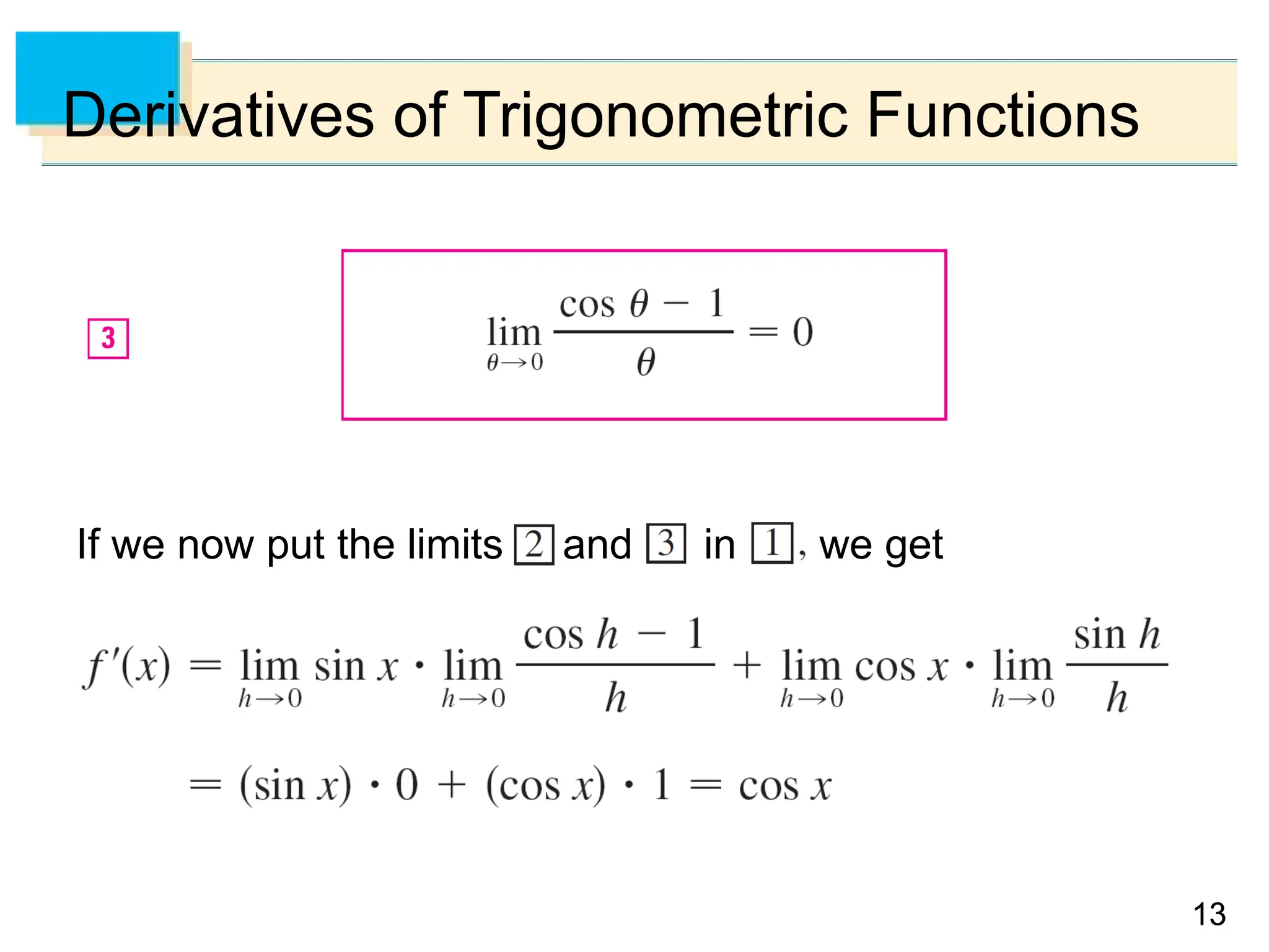 13
13
Derivatives of Trigonometric Functions
If we now put the limits and in we get
 
