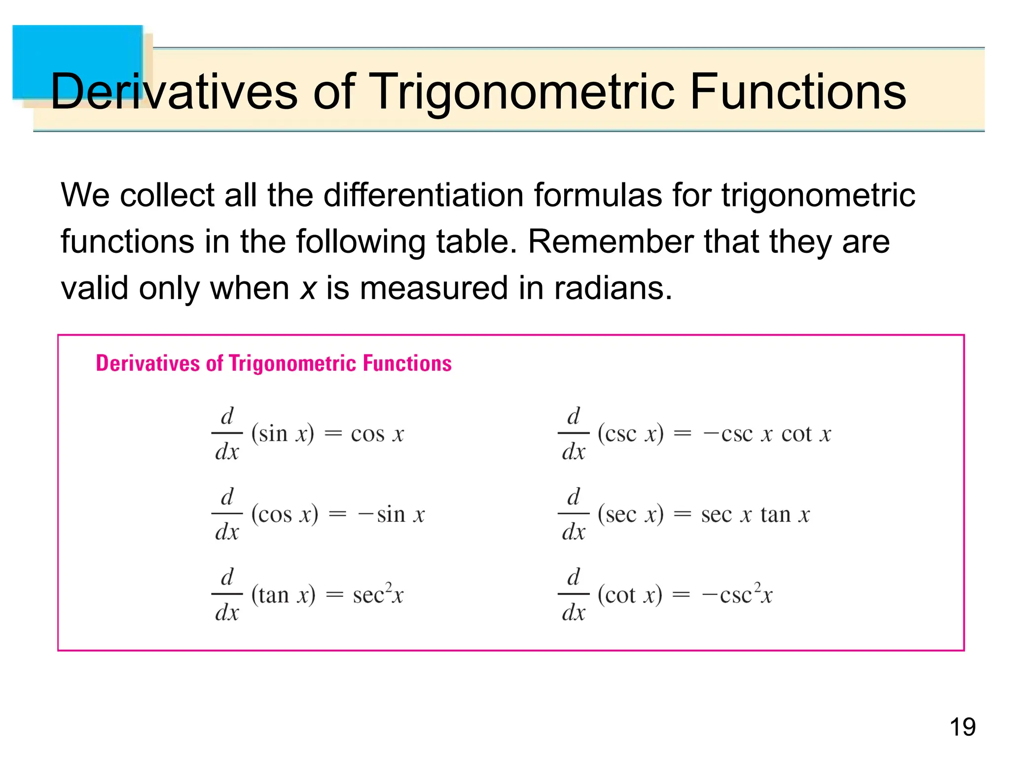 19
19
Derivatives of Trigonometric Functions
We collect all the differentiation formulas for trigonometric
functions in the following table. Remember that they are
valid only when x is measured in radians.
 
