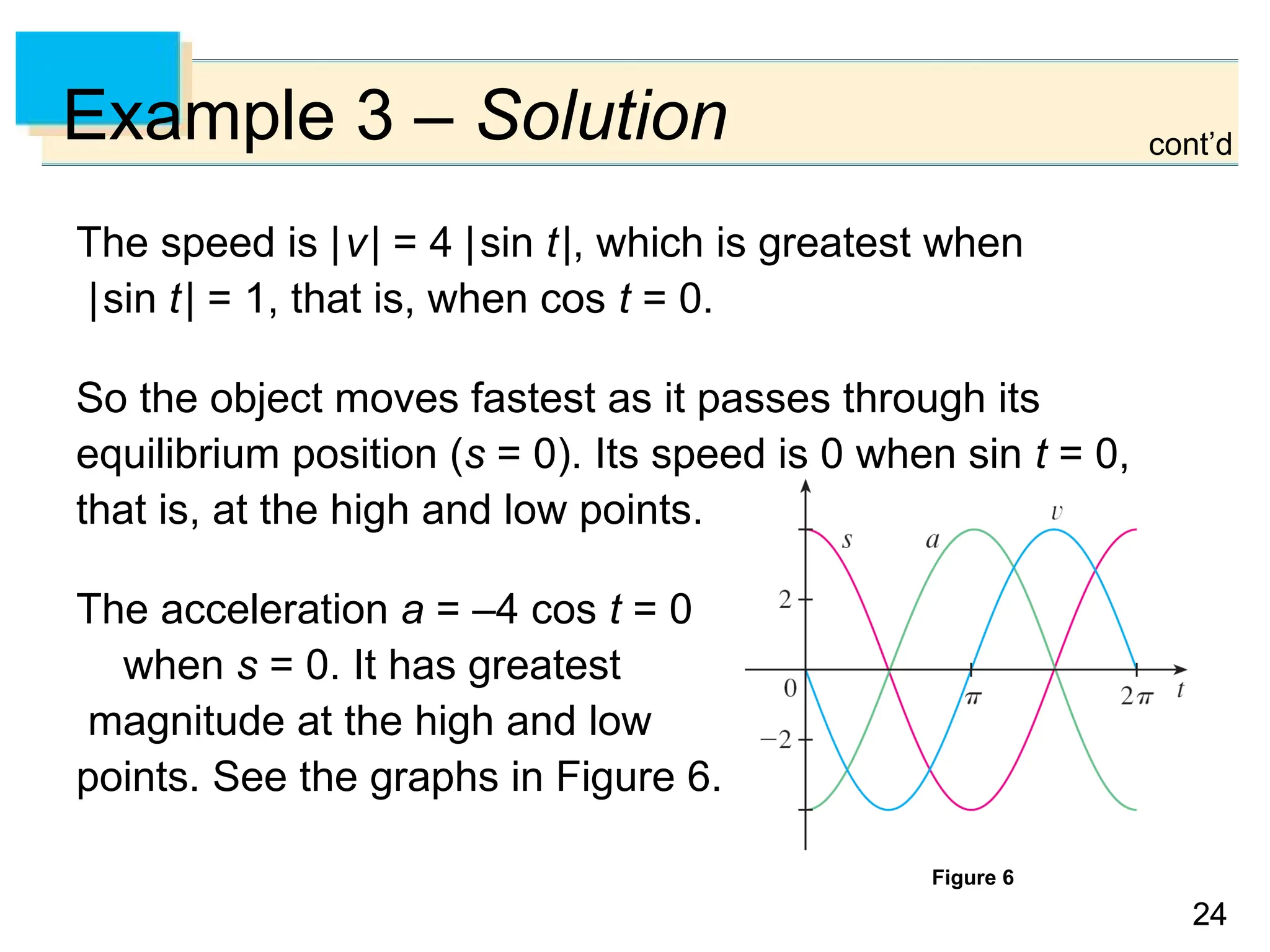 24
24
Example 3 – Solution
The speed is |v| = 4 |sin t|, which is greatest when
|sin t| = 1, that is, when cos t = 0.
So the object moves fastest as it passes through its
equilibrium position (s = 0). Its speed is 0 when sin t = 0,
that is, at the high and low points.
The acceleration a = –4 cos t = 0
when s = 0. It has greatest
magnitude at the high and low
points. See the graphs in Figure 6.
Figure 6
cont’d
 