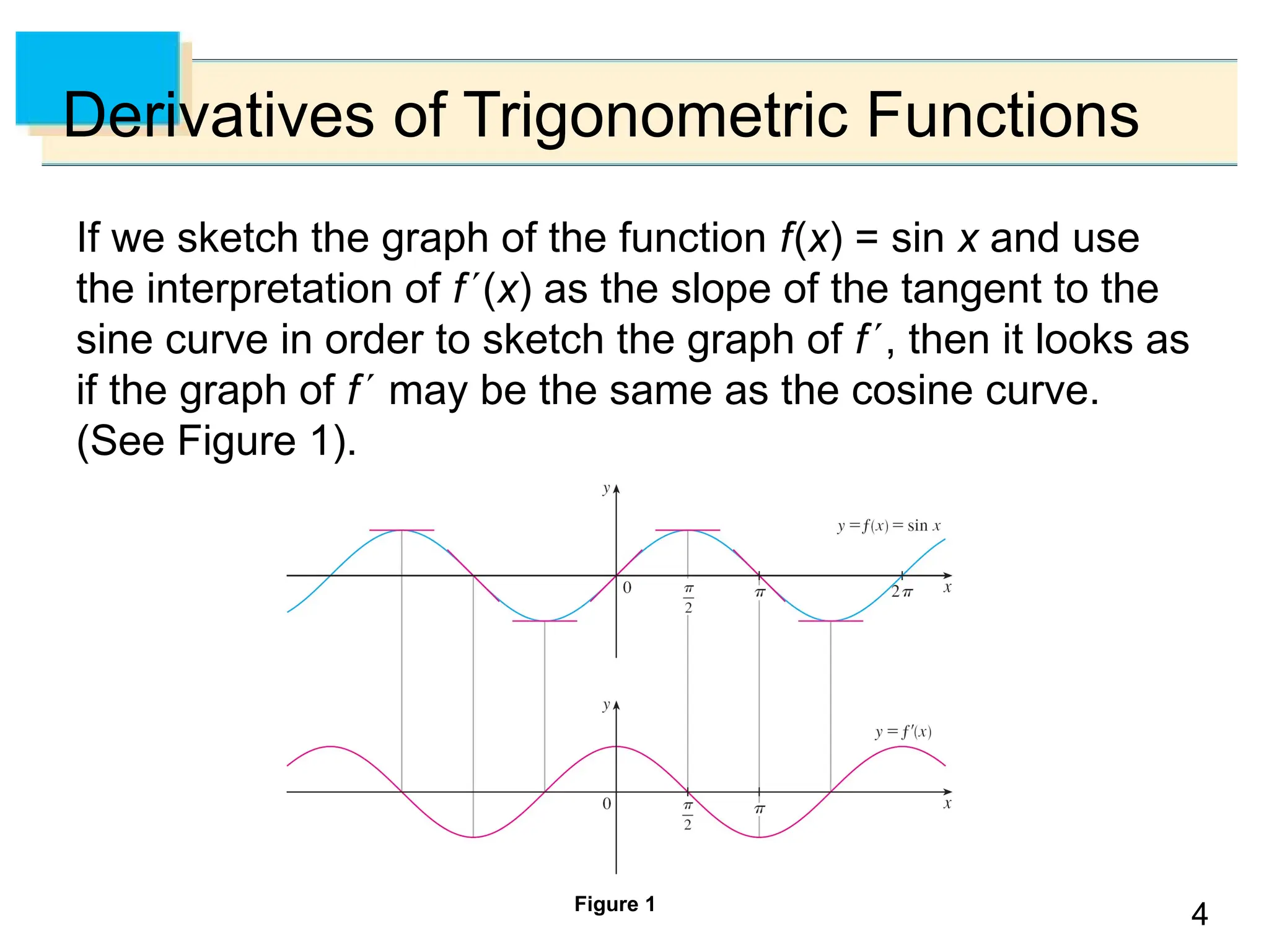 4
4
Derivatives of Trigonometric Functions
If we sketch the graph of the function f(x) = sin x and use
the interpretation of f(x) as the slope of the tangent to the
sine curve in order to sketch the graph of f, then it looks as
if the graph of f may be the same as the cosine curve.
(See Figure 1).
Figure 1
 