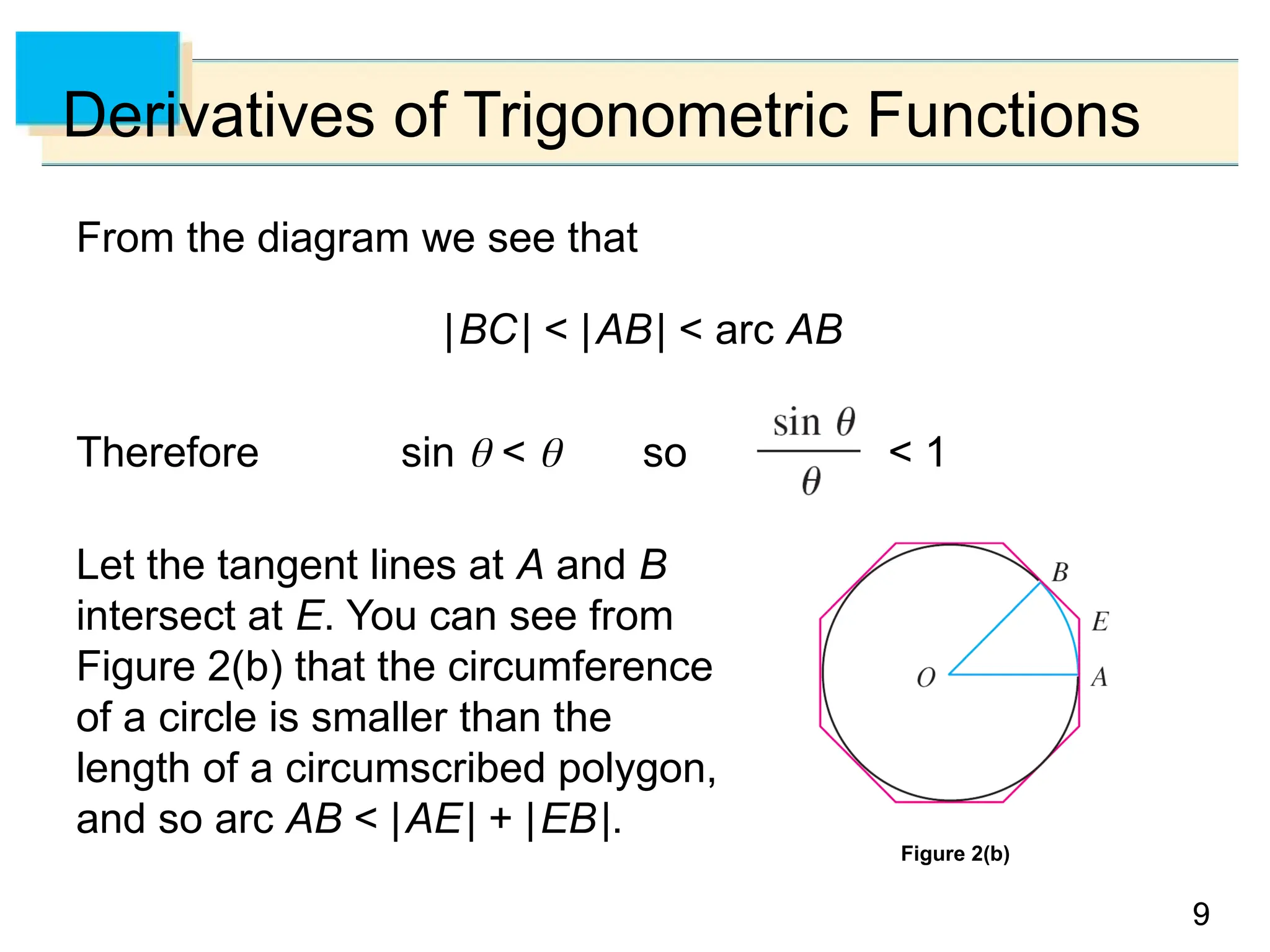 9
9
Derivatives of Trigonometric Functions
From the diagram we see that
|BC| < |AB| < arc AB
Therefore sin  <  so < 1
Let the tangent lines at A and B
intersect at E. You can see from
Figure 2(b) that the circumference
of a circle is smaller than the
length of a circumscribed polygon,
and so arc AB < |AE| + |EB|.
Figure 2(b)
 