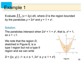 Comprehensive Guide to Double Integrals over General Regions in ...