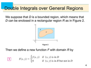 Comprehensive Guide to Double Integrals over General Regions in ...