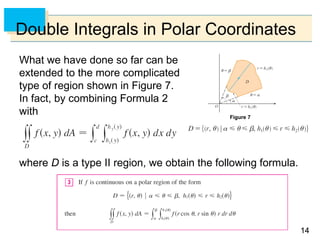 Comprehensive Guide to Double Integrals in Polar Coordinates for ...