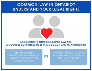 Common-law in Ontario? Understand your legal rights