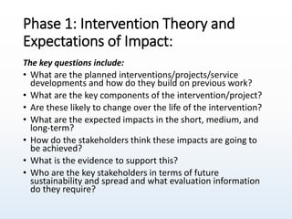 Stewart Mercer: Evaluation of primary care integration and transformation in Scotland
