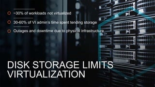 2| © 2015 Pure Storage Inc.
~30% of workloads not virtualized
30-60% of VI admin’s time spent tending storage
Outages and downtime due to physical infrastructure
DISK STORAGE LIMITS
VIRTUALIZATION
 