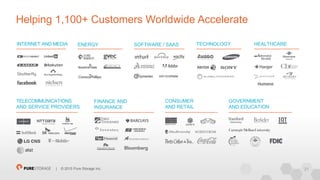 21| © 2015 Pure Storage Inc.
Helping 1,100+ Customers Worldwide Accelerate
21
INTERNET AND MEDIA HEALTHCARE
CONSUMER
AND RETAIL
TELECOMMUNICATIONS
AND SERVICE PROVIDERS
SOFTWARE / SAAS TECHNOLOGY
FINANCE AND
INSURANCE
GOVERNMENT
AND EDUCATION
ENERGY
 