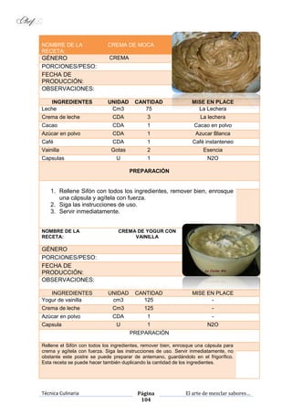 Técnica Culinaria Página
104
El arte de mezclar sabores…
NOMBRE DE LA
RECETA:
CREMA DE MOCA
GÉNERO CREMA
PORCIONES/PESO:
FECHA DE
PRODUCCIÓN:
OBSERVACIONES:
INGREDIENTES UNIDAD CANTIDAD MISE EN PLACE
Leche Cm3 75 La Lechera
Crema de leche CDA 3 La lechera
Cacao CDA 1 Cacao en polvo
Azúcar en polvo CDA 1 Azucar Blanca
Café CDA 1 Café instanteneo
Vainilla Gotas 2 Esencia
Capsulas U 1 N2O
PREPARACIÓN
1. Rellene Sifón con todos los ingredientes, remover bien, enrosque
una cápsula y agítela con fuerza.
2. Siga las instrucciones de uso.
3. Servir inmediatamente.
NOMBRE DE LA
RECETA:
CREMA DE YOGUR CON
VAINILLA
GÉNERO
PORCIONES/PESO:
FECHA DE
PRODUCCIÓN:
OBSERVACIONES:
INGREDIENTES UNIDAD CANTIDAD MISE EN PLACE
Yogur de vainilla cm3 125 -
Crema de leche Cm3 125 -
Azúcar en polvo CDA 1 -
Capsula U 1 N2O
PREPARACIÓN
Rellene el Sifón con todos los ingredientes, remover bien, enrosque una cápsula para
crema y agítela con fuerza. Siga las instrucciones de uso. Servir inmediatamente, no
obstante este postre se puede preparar de antemano, guardándolo en el frigorífico.
Esta receta se puede hacer también duplicando la cantidad de los ingredientes.
 
