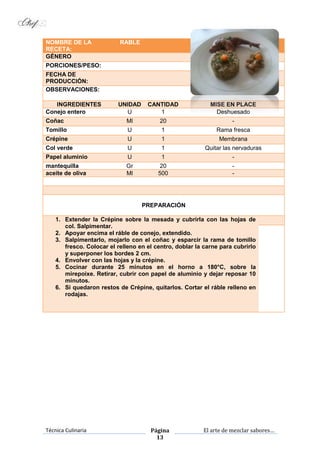 Técnica Culinaria Página
13
El arte de mezclar sabores…
NOMBRE DE LA
RECETA:
RABLE
GÉNERO
PORCIONES/PESO:
FECHA DE
PRODUCCIÓN:
OBSERVACIONES:
INGREDIENTES UNIDAD CANTIDAD MISE EN PLACE
Conejo entero U 1 Deshuesado
Coñac Ml 20 -
Tomillo U 1 Rama fresca
Crépine U 1 Membrana
Col verde U 1 Quitar las nervaduras
Papel aluminio U 1 -
mantequilla Gr 20 -
aceite de oliva Ml 500 -
PREPARACIÓN
1. Extender la Crépine sobre la mesada y cubrirla con las hojas de
col. Salpimentar.
2. Apoyar encima el ráble de conejo, extendido.
3. Salpimentarlo, mojarlo con el coñac y esparcir la rama de tomillo
fresco. Colocar el relleno en el centro, doblar la carne para cubrirlo
y superponer los bordes 2 cm.
4. Envolver con las hojas y la crépine.
5. Cocinar durante 25 minutos en el horno a 180°C, sobre la
mirepoixe. Retirar, cubrir con papel de aluminio y dejar reposar 10
minutos.
6. Si quedaron restos de Crépine, quitarlos. Cortar el ráble relleno en
rodajas.
 