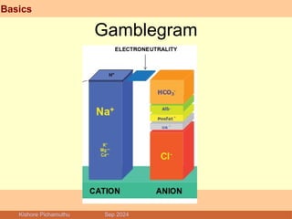 Stewarts approach to acid-Base interpretation.pptx