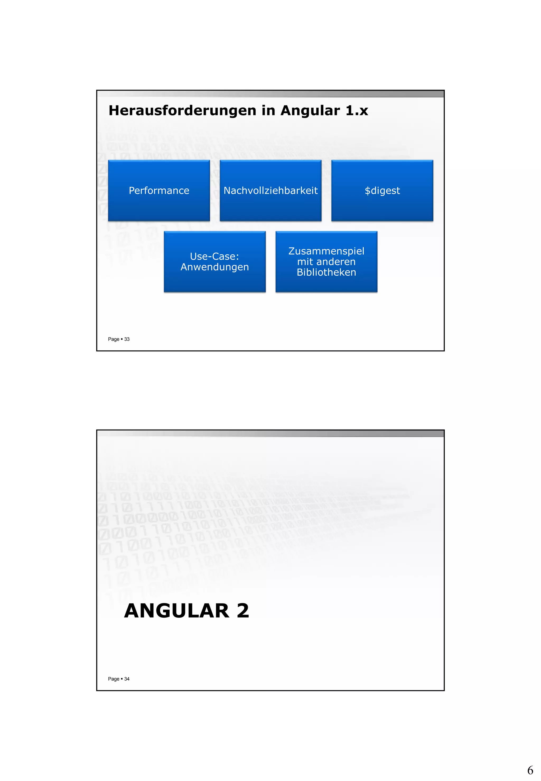 6
Herausforderungen in Angular 1.x
Page  33
Performance Nachvollziehbarkeit $digest
Use-Case:
Anwendungen
Zusammenspiel
mit anderen
Bibliotheken
ANGULAR 2
Page  34
 