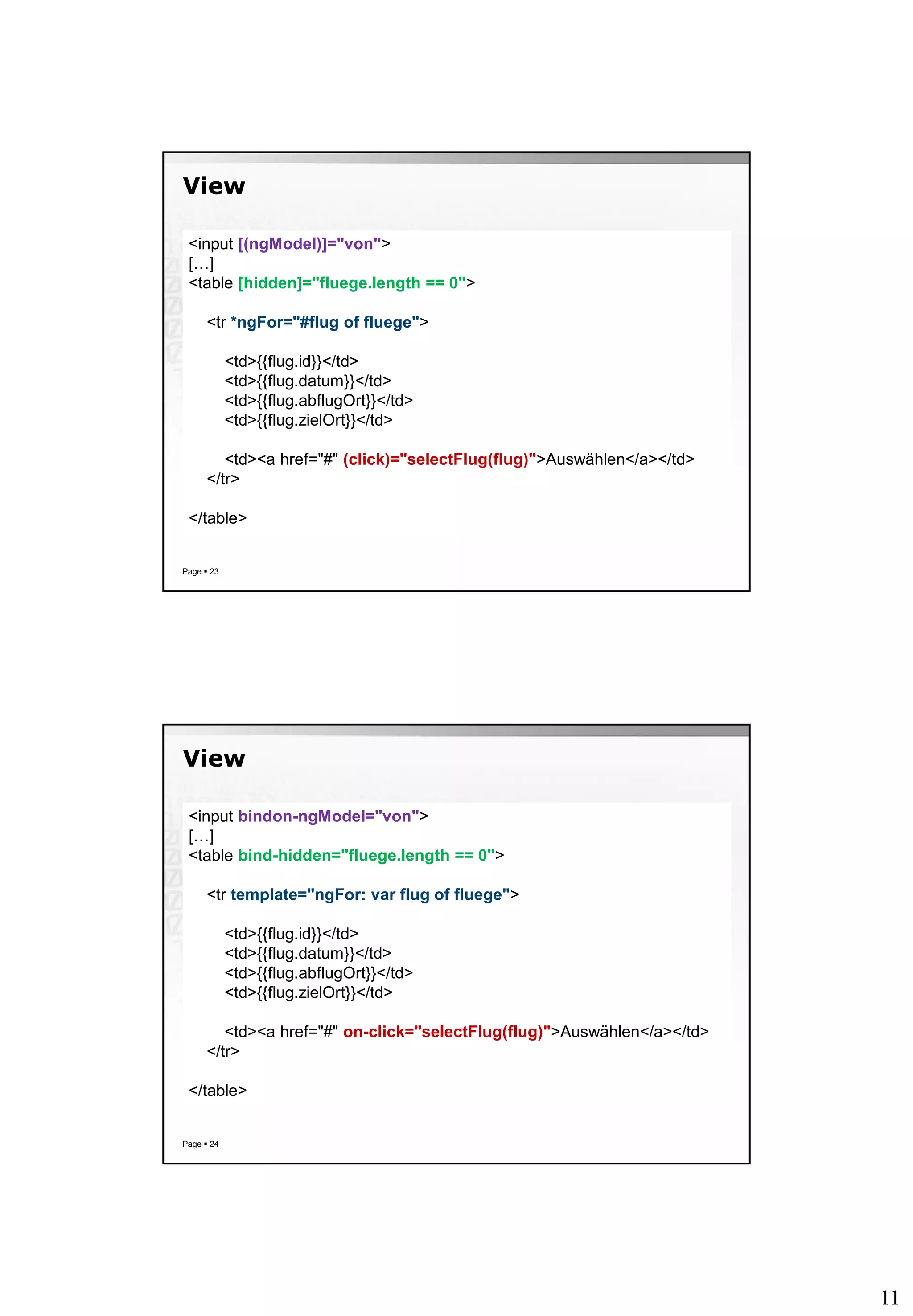 11
View
Page  23
<input [(ngModel)]="von">
[…]
<table [hidden]="fluege.length == 0">
<tr *ngFor="#flug of fluege">
<td>{{flug.id}}</td>
<td>{{flug.datum}}</td>
<td>{{flug.abflugOrt}}</td>
<td>{{flug.zielOrt}}</td>
<td><a href="#" (click)="selectFlug(flug)">Auswählen</a></td>
</tr>
</table>
View
Page  24
<input bindon-ngModel="von">
[…]
<table bind-hidden="fluege.length == 0">
<tr template="ngFor: var flug of fluege">
<td>{{flug.id}}</td>
<td>{{flug.datum}}</td>
<td>{{flug.abflugOrt}}</td>
<td>{{flug.zielOrt}}</td>
<td><a href="#" on-click="selectFlug(flug)">Auswählen</a></td>
</tr>
</table>
 