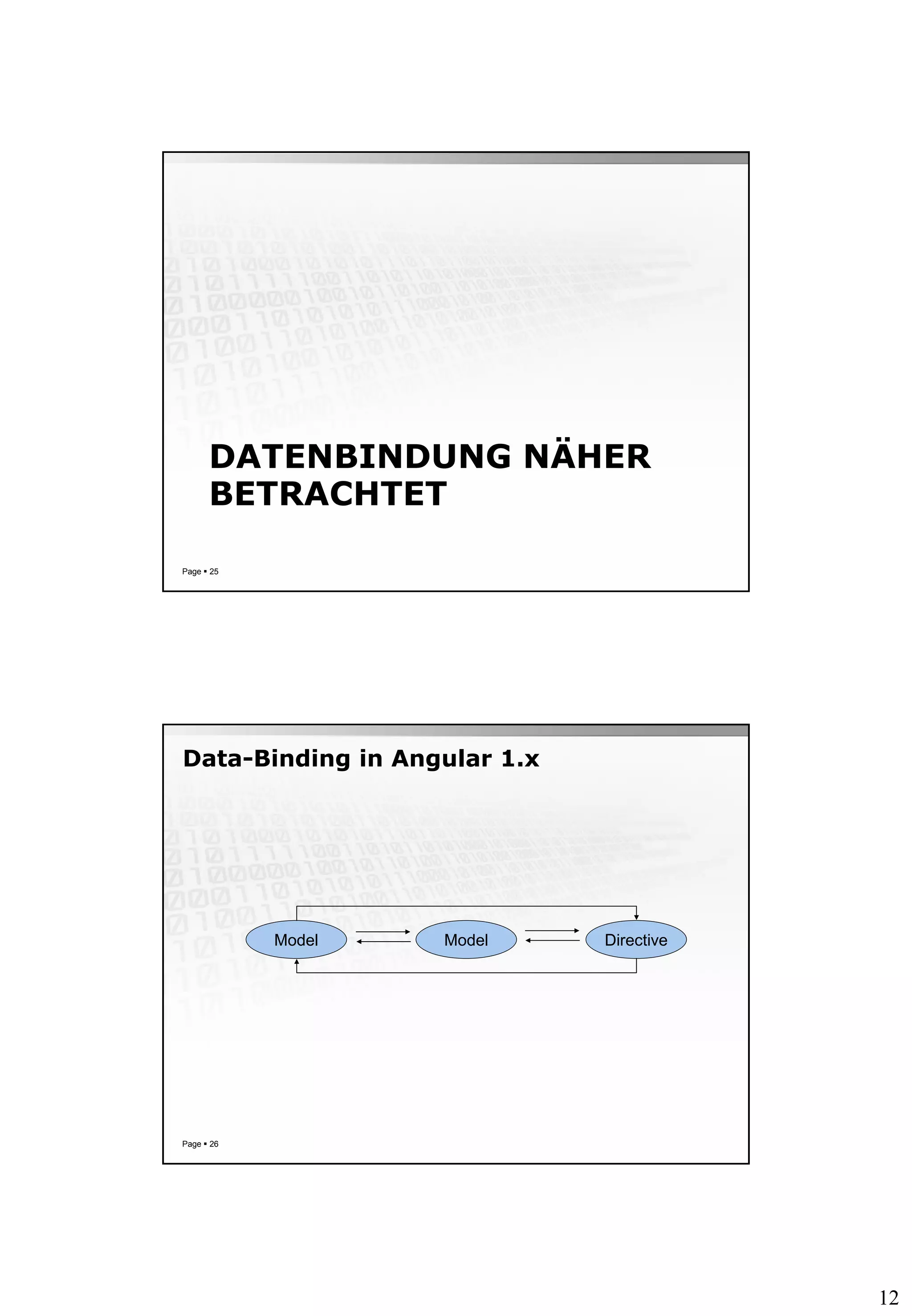 12
DATENBINDUNG NÄHER
BETRACHTET
Page  25
Data-Binding in Angular 1.x
Page  26
Model Model Directive
 