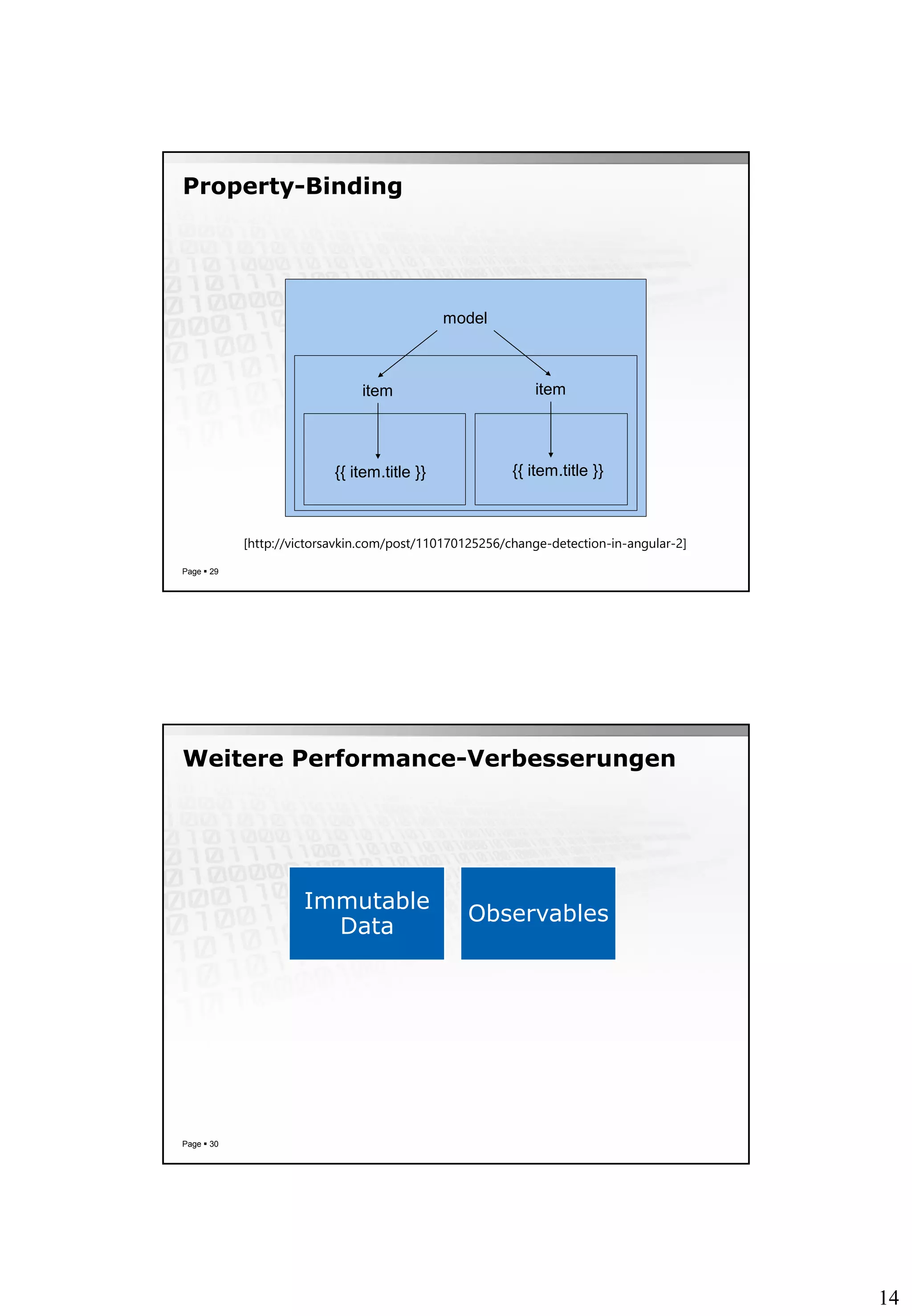 14
Property-Binding
Page  29
model
item item
{{ item.title }} {{ item.title }}
[http://victorsavkin.com/post/110170125256/change-detection-in-angular-2]
Weitere Performance-Verbesserungen
Page  30
Immutable
Data
Observables
 