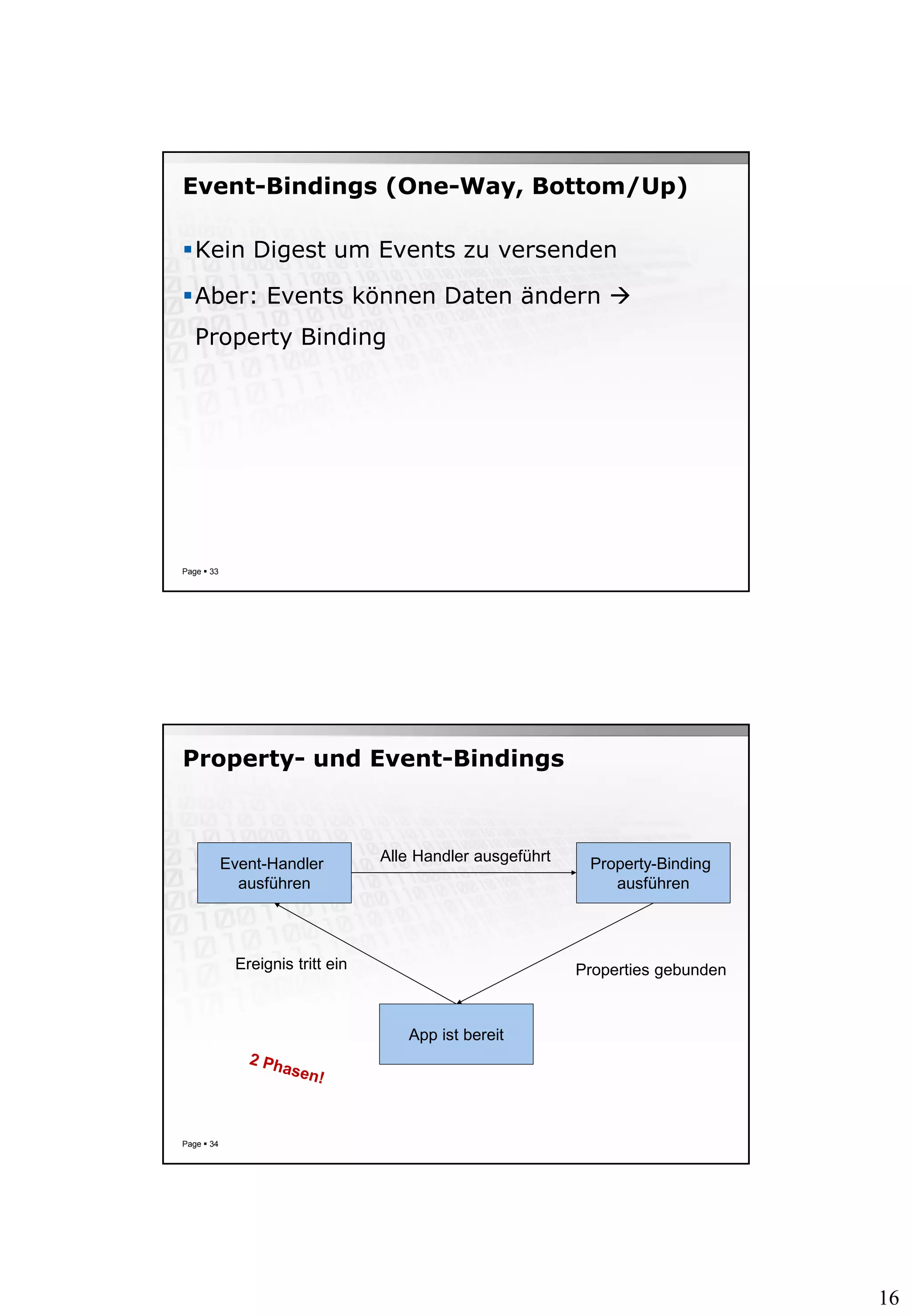 16
Event-Bindings (One-Way, Bottom/Up)
Kein Digest um Events zu versenden
Aber: Events können Daten ändern 
Property Binding
Page  33
Property- und Event-Bindings
Page  34
Property-Binding
ausführen
Event-Handler
ausführen
Ereignis tritt ein
App ist bereit
Alle Handler ausgeführt
Properties gebunden
 