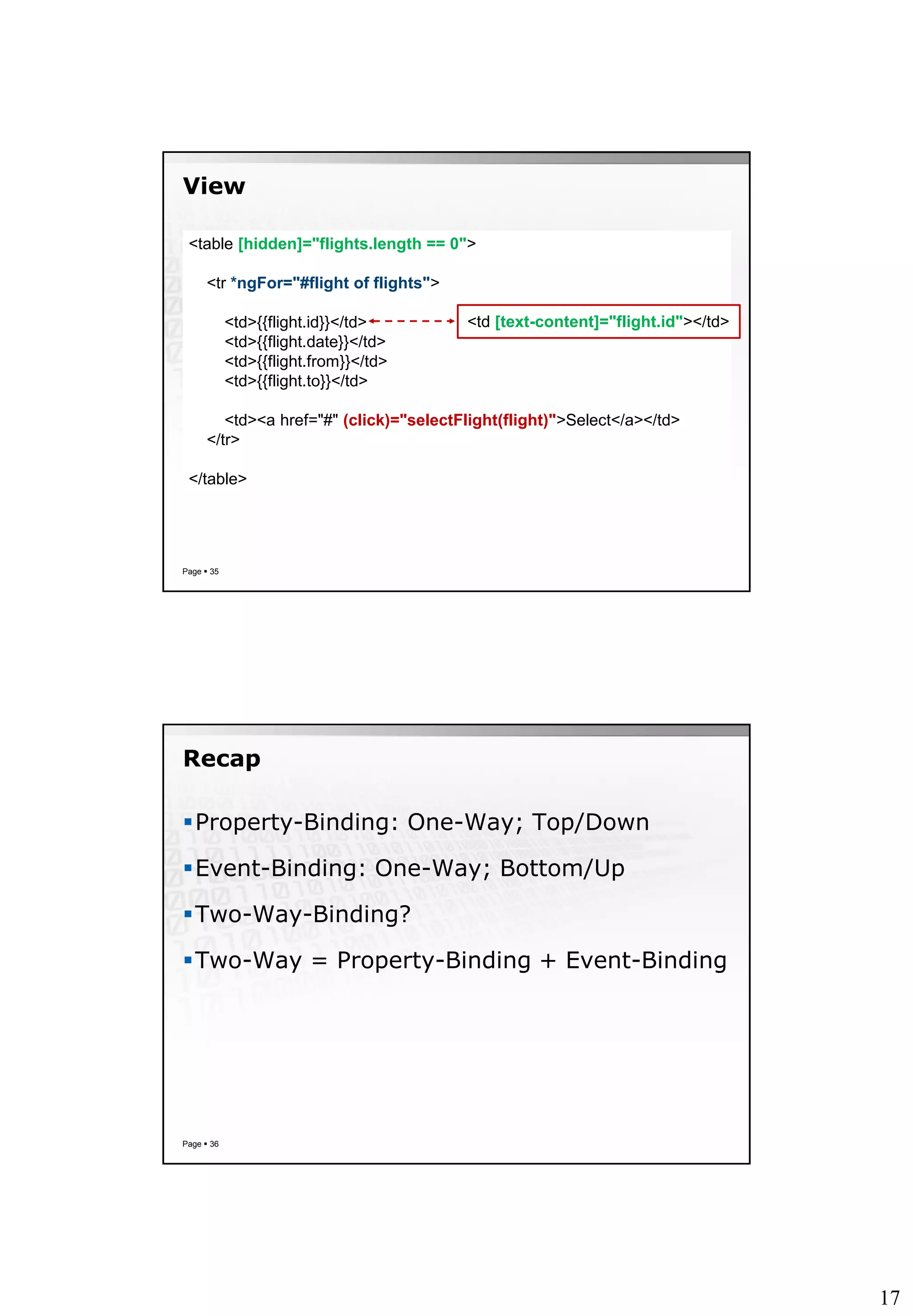 17
View
Page  35
<table [hidden]="flights.length == 0">
<tr *ngFor="#flight of flights">
<td>{{flight.id}}</td>
<td>{{flight.date}}</td>
<td>{{flight.from}}</td>
<td>{{flight.to}}</td>
<td><a href="#" (click)="selectFlight(flight)">Select</a></td>
</tr>
</table>
<td [text-content]="flight.id"></td>
Recap
Property-Binding: One-Way; Top/Down
Event-Binding: One-Way; Bottom/Up
Two-Way-Binding?
Two-Way = Property-Binding + Event-Binding
Page  36
 