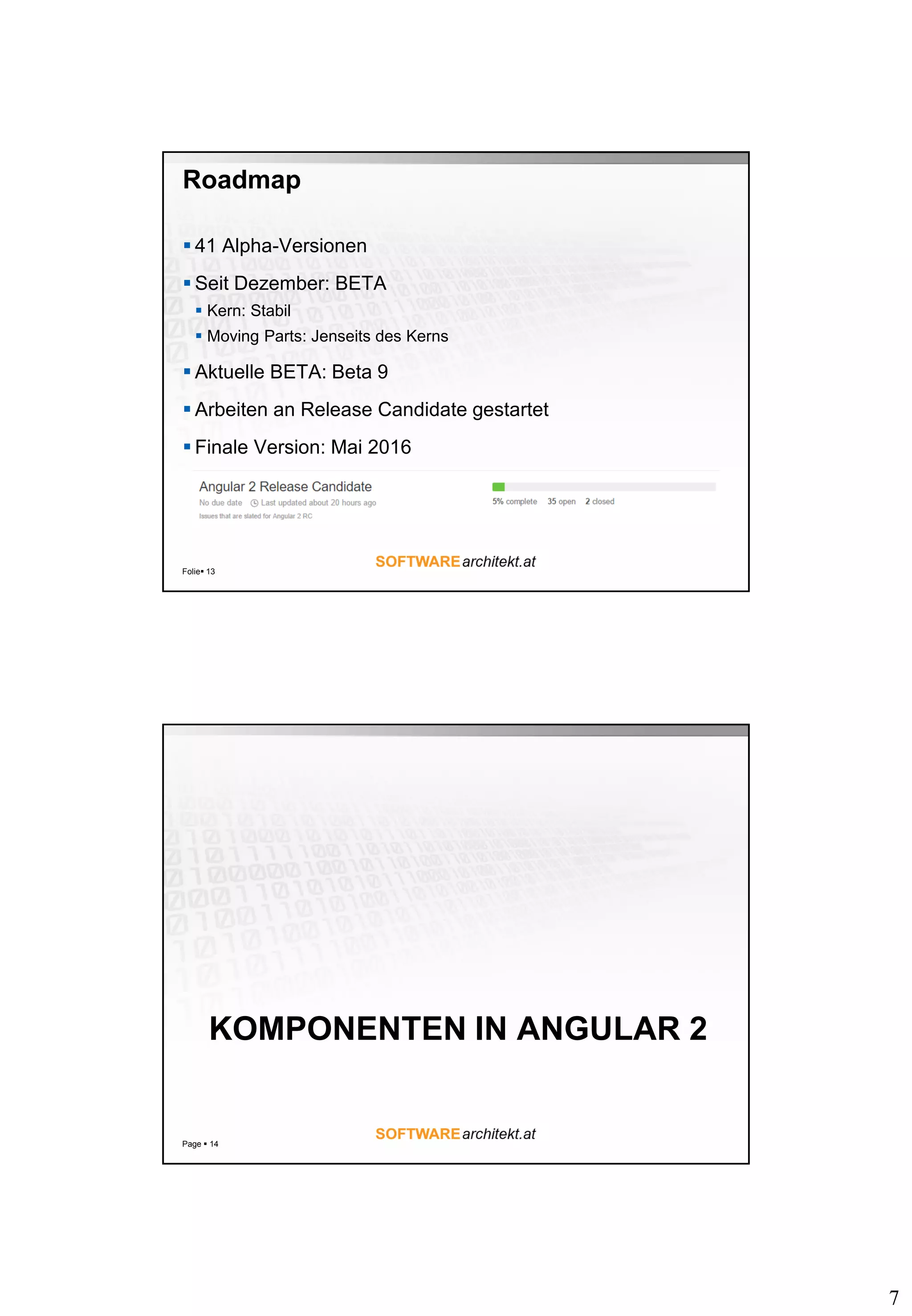 7
Roadmap
 41 Alpha-Versionen
 Seit Dezember: BETA
 Kern: Stabil
 Moving Parts: Jenseits des Kerns
 Aktuelle BETA: Beta 9
 Arbeiten an Release Candidate gestartet
 Finale Version: Mai 2016
Folie 13
KOMPONENTEN IN ANGULAR 2
Page  14
 