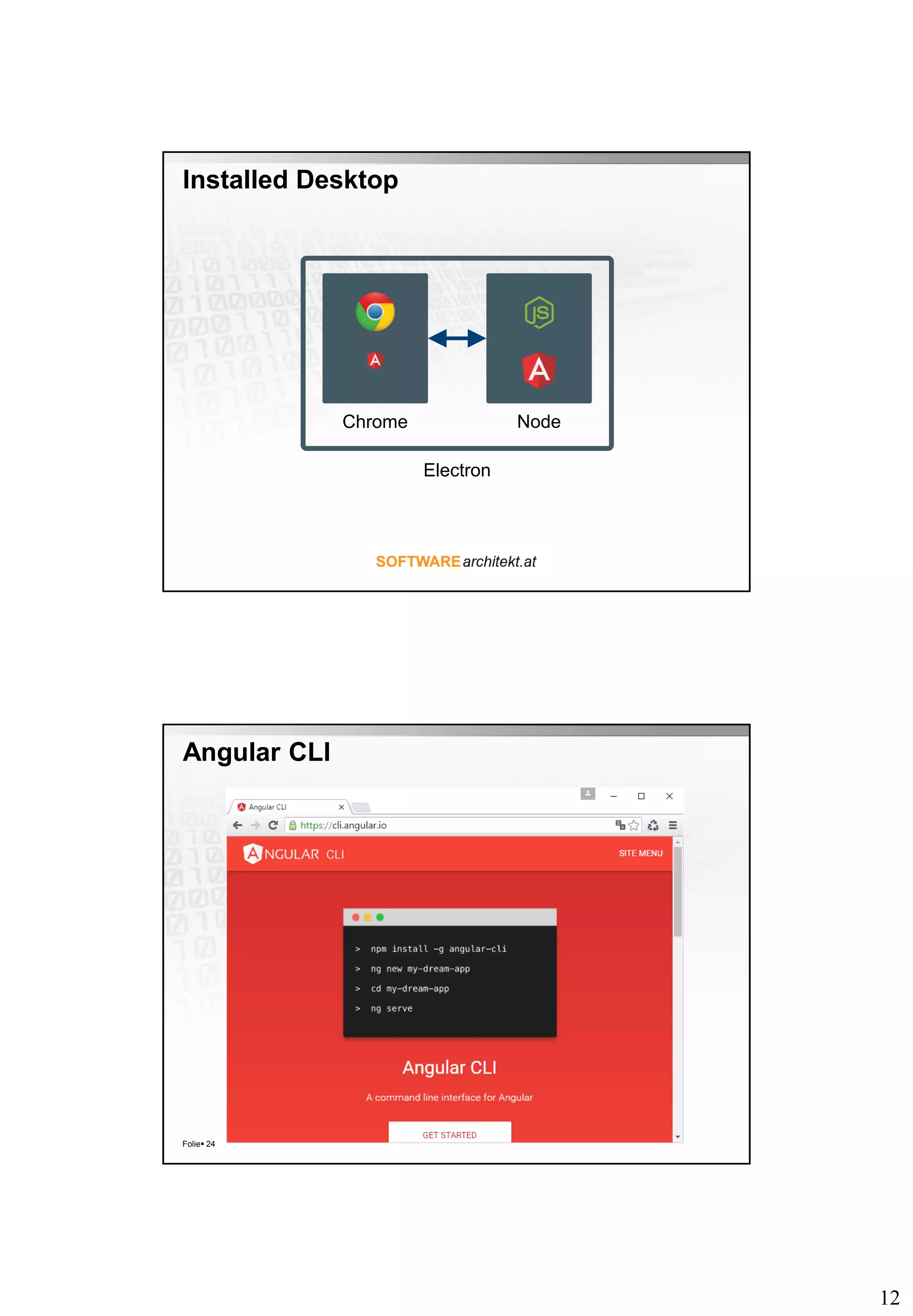 12
Chrome Node
Electron
Installed Desktop
Angular CLI
Folie 24
 
