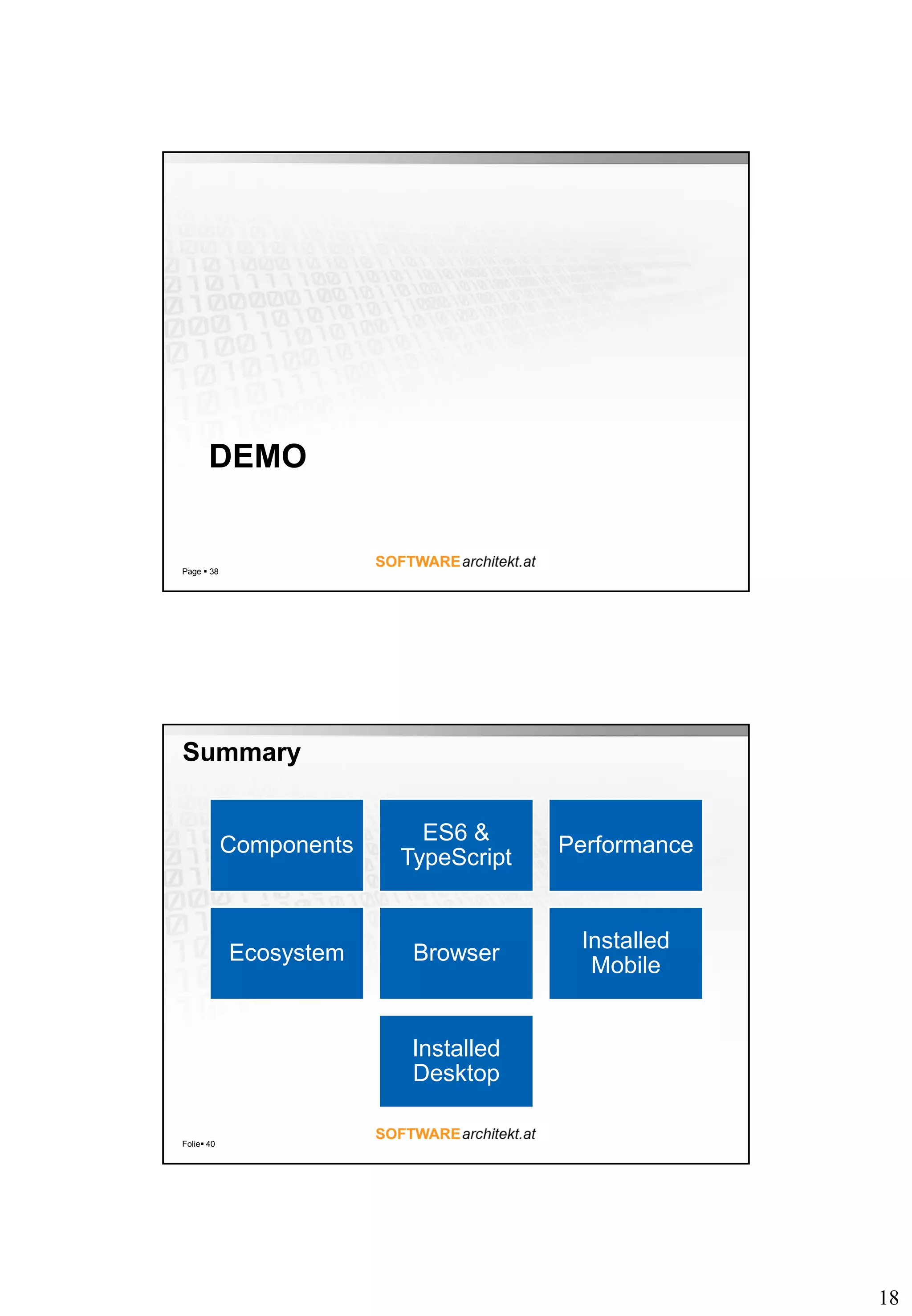 18
DEMO
Page  38
Summary
Folie 40
Components
ES6 &
TypeScript
Performance
Ecosystem Browser
Installed
Mobile
Installed
Desktop
 