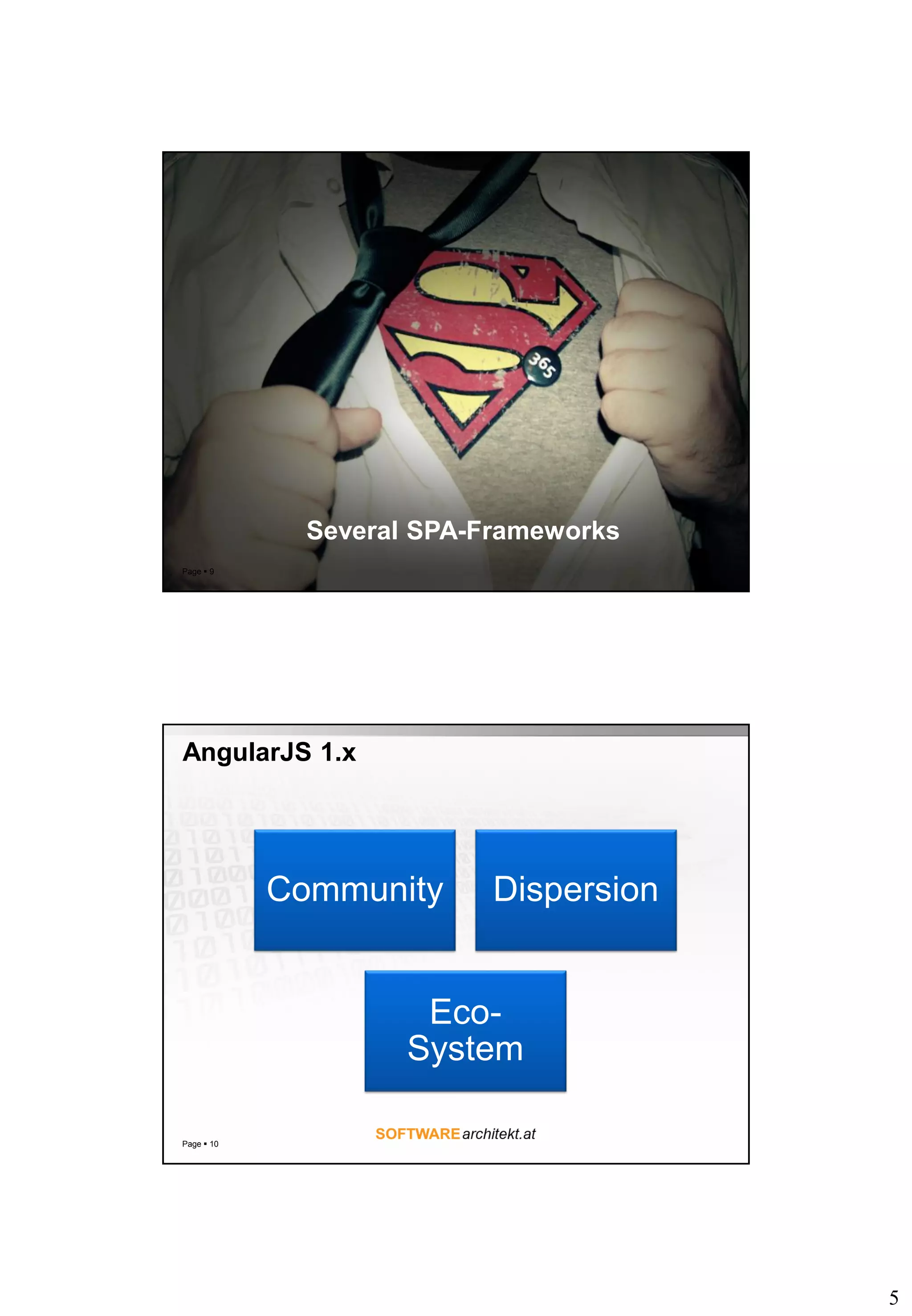 5
Page  9
Several SPA-Frameworks
AngularJS 1.x
Page  10
Community Dispersion
Eco-
System
 
