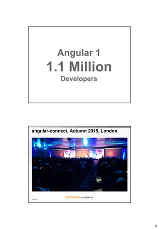 Angular 2 - SSD 2016 London