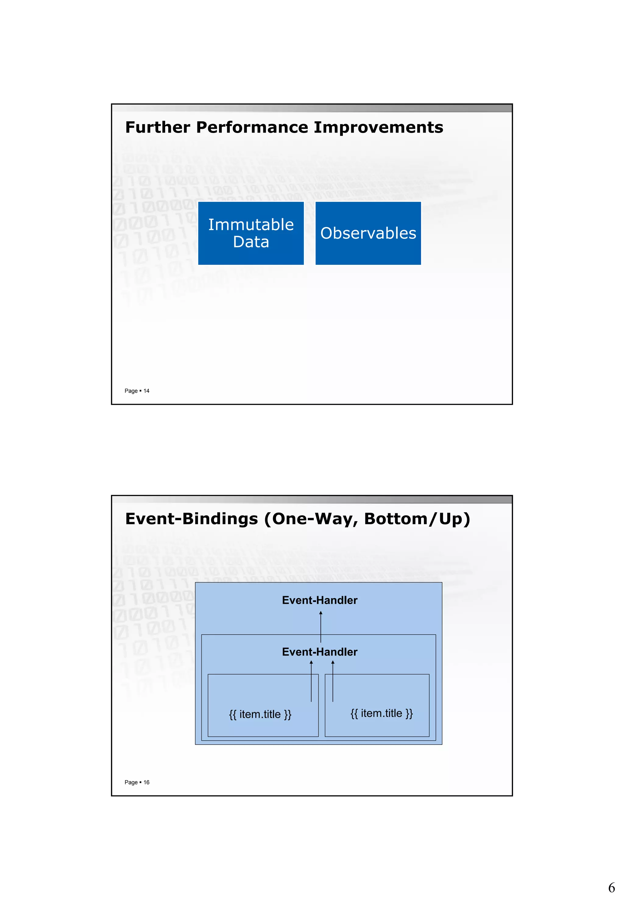 6
Further Performance Improvements
Page  14
Immutable
Data
Observables
Event-Bindings (One-Way, Bottom/Up)
Page  16
{{ item.title }} {{ item.title }}
Event-Handler
Event-Handler
 
