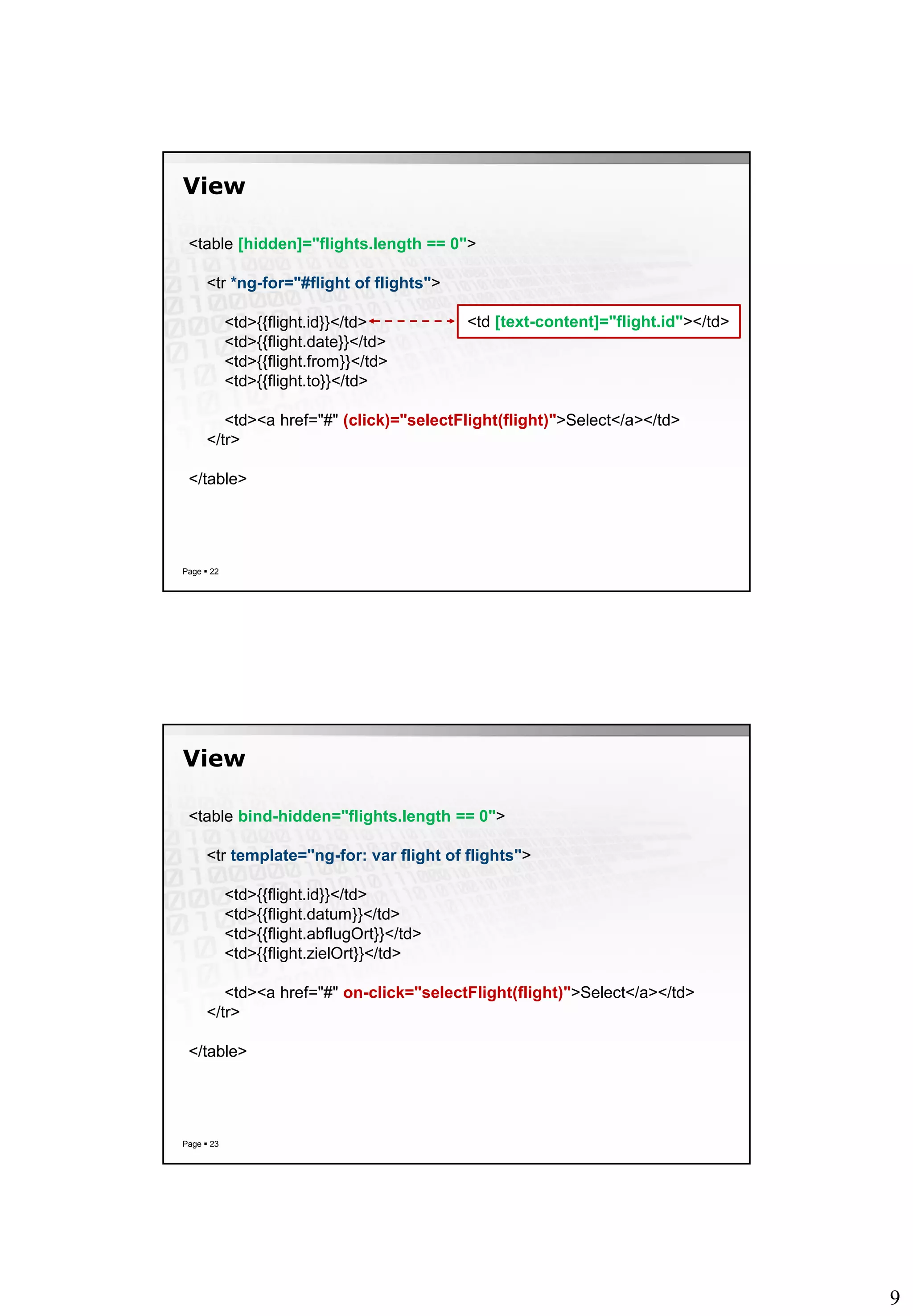 9
View
Page  22
<table [hidden]="flights.length == 0">
<tr *ng-for="#flight of flights">
<td>{{flight.id}}</td>
<td>{{flight.date}}</td>
<td>{{flight.from}}</td>
<td>{{flight.to}}</td>
<td><a href="#" (click)="selectFlight(flight)">Select</a></td>
</tr>
</table>
<td [text-content]="flight.id"></td>
View
Page  23
<table bind-hidden="flights.length == 0">
<tr template="ng-for: var flight of flights">
<td>{{flight.id}}</td>
<td>{{flight.datum}}</td>
<td>{{flight.abflugOrt}}</td>
<td>{{flight.zielOrt}}</td>
<td><a href="#" on-click="selectFlight(flight)">Select</a></td>
</tr>
</table>
 
