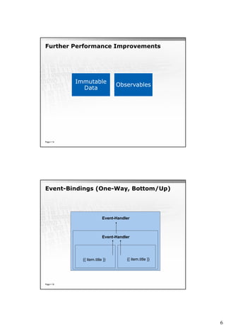 6
Further Performance Improvements
Page  14
Immutable
Data
Observables
Event-Bindings (One-Way, Bottom/Up)
Page  16
{{ item.title }} {{ item.title }}
Event-Handler
Event-Handler
 