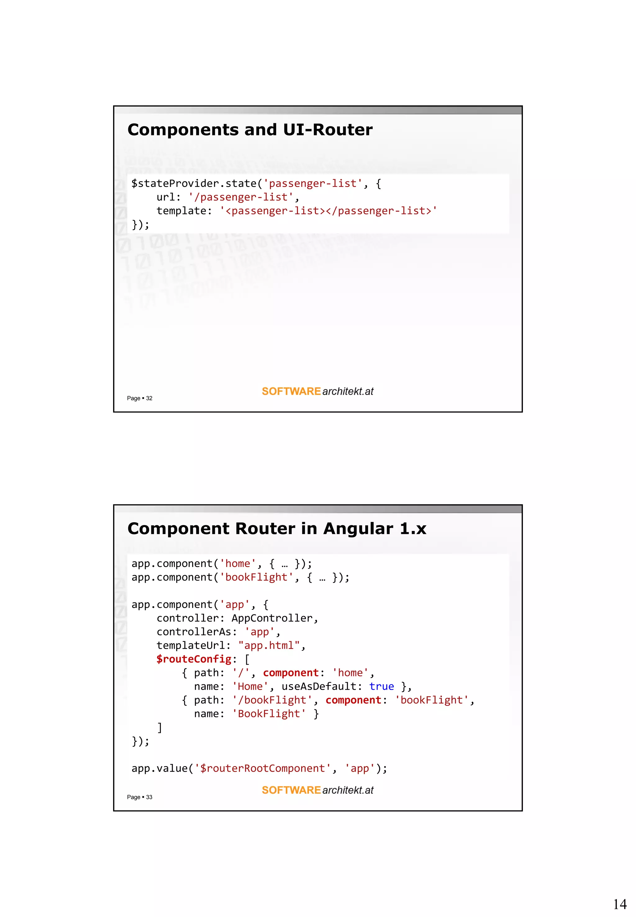 14
Components and UI-Router
Page  32
$stateProvider.state('passenger-list', {
url: '/passenger-list',
template: '<passenger-list></passenger-list>'
});
Component Router in Angular 1.x
Page  33
app.component('home', { … });
app.component('bookFlight', { … });
app.component('app', {
controller: AppController,
controllerAs: 'app',
templateUrl: "app.html",
$routeConfig: [
{ path: '/', component: 'home',
name: 'Home', useAsDefault: true },
{ path: '/bookFlight', component: 'bookFlight',
name: 'BookFlight' }
]
});
app.value('$routerRootComponent', 'app');
 