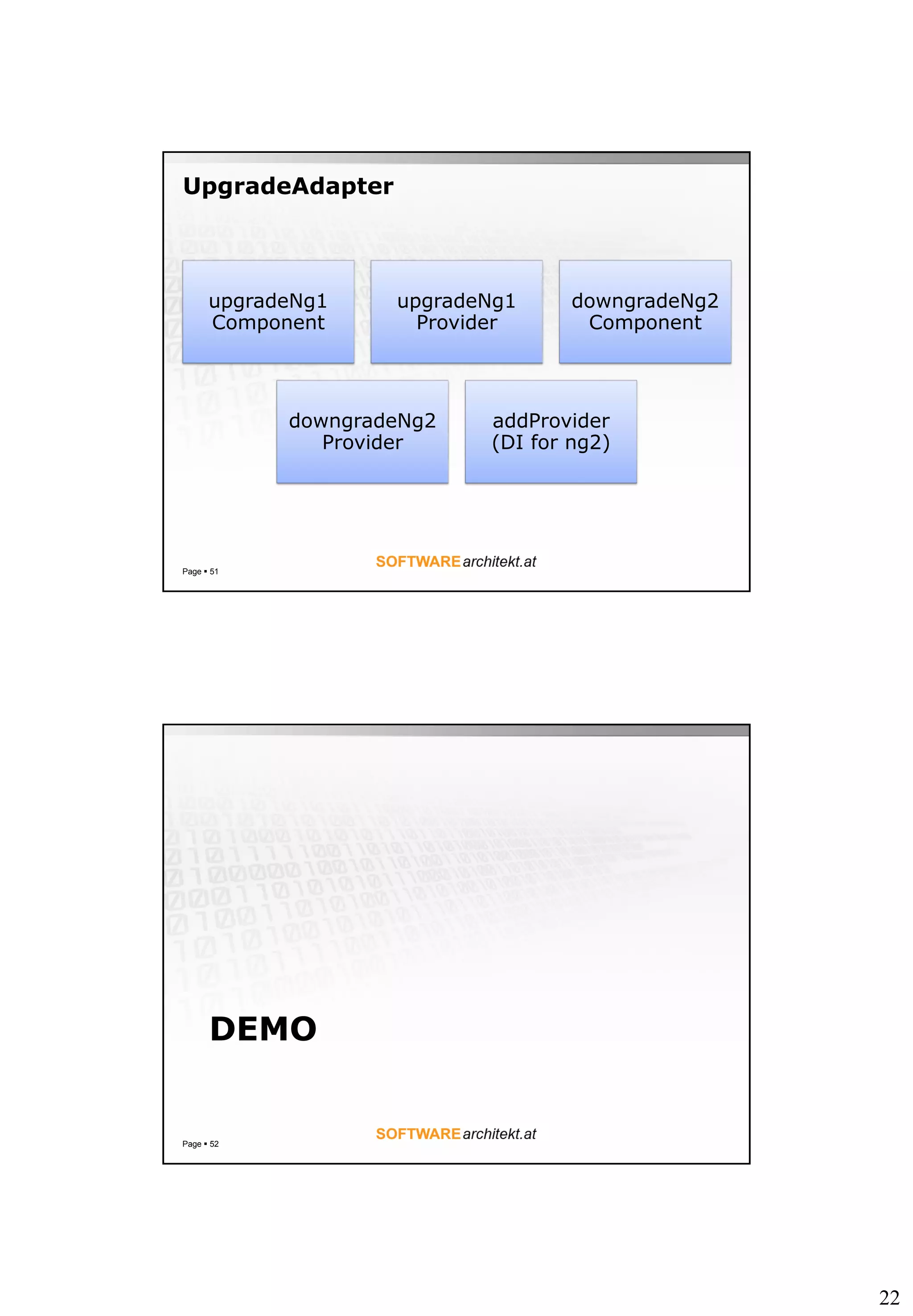 22
UpgradeAdapter
Page  51
upgradeNg1
Component
upgradeNg1
Provider
downgradeNg2
Component
downgradeNg2
Provider
addProvider
(DI for ng2)
DEMO
Page  52
 
