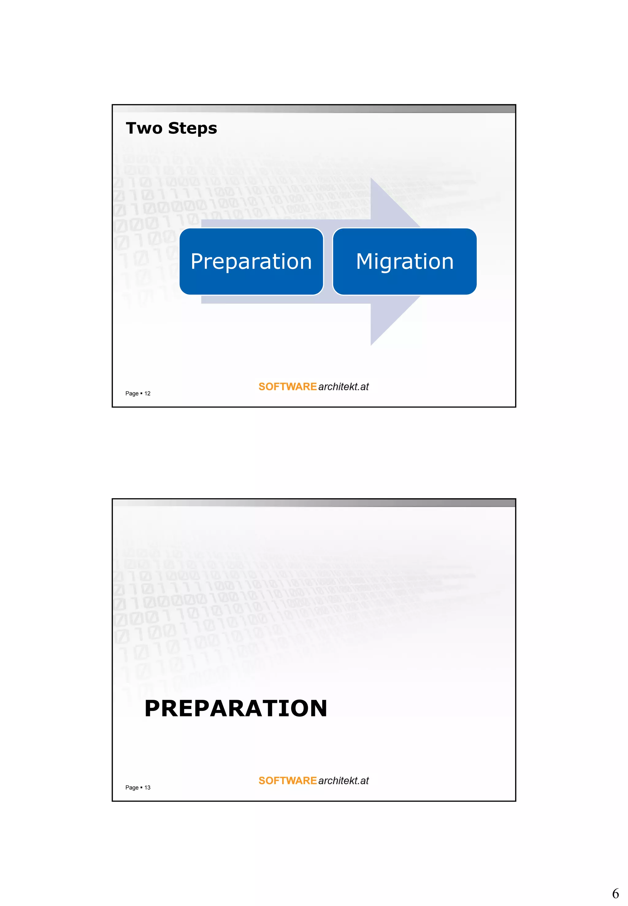 6
Two Steps
Preparation Migration
Page  12
PREPARATION
Page  13
 