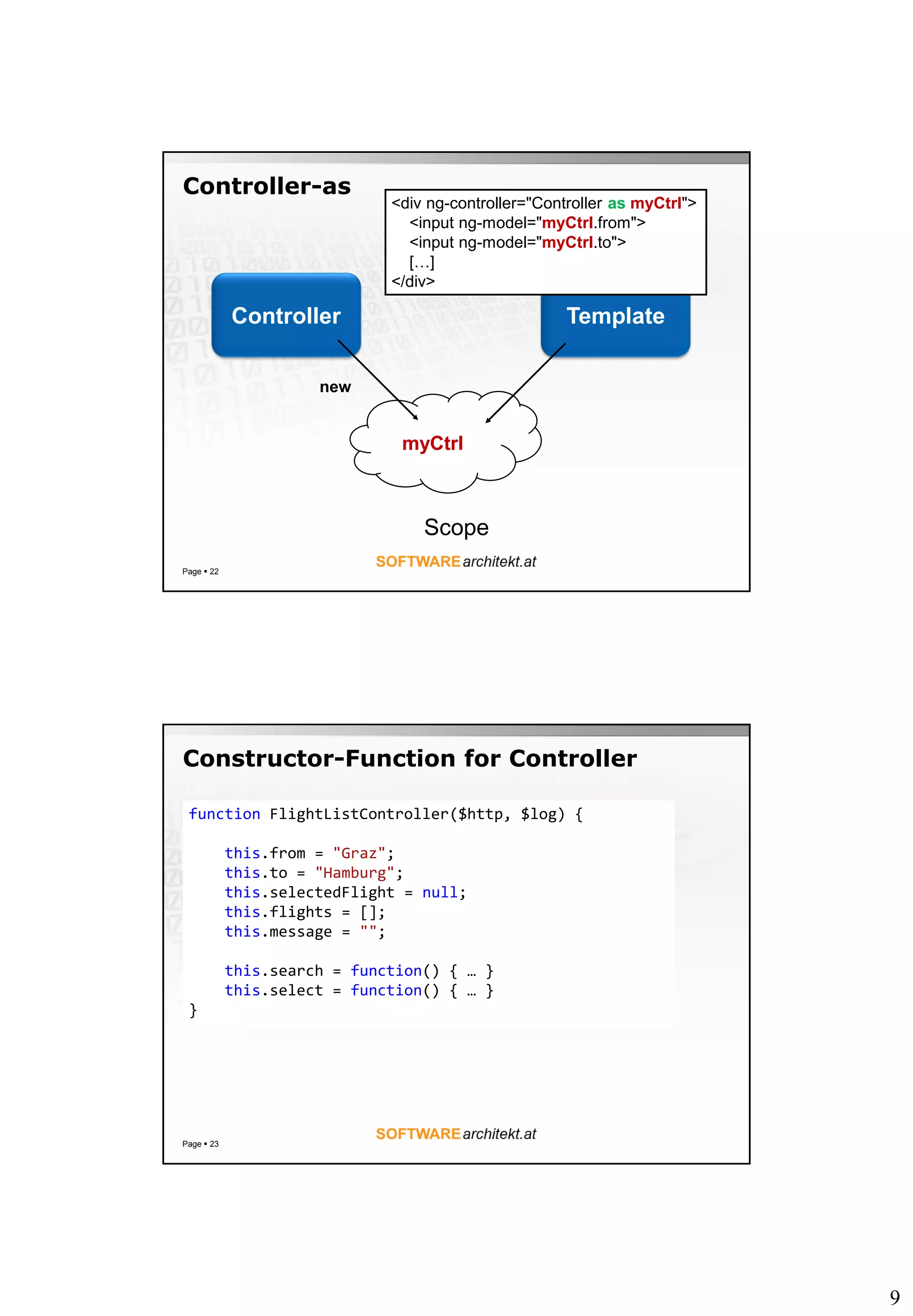 9
Controller-as
Page  22
Controller Template
Scope
myCtrl
<div ng-controller="Controller as myCtrl">
<input ng-model="myCtrl.from">
<input ng-model="myCtrl.to">
[…]
</div>
new
Constructor-Function for Controller
Page  23
function FlightListController($http, $log) {
this.from = "Graz";
this.to = "Hamburg";
this.selectedFlight = null;
this.flights = [];
this.message = "";
this.search = function() { … }
this.select = function() { … }
}
 