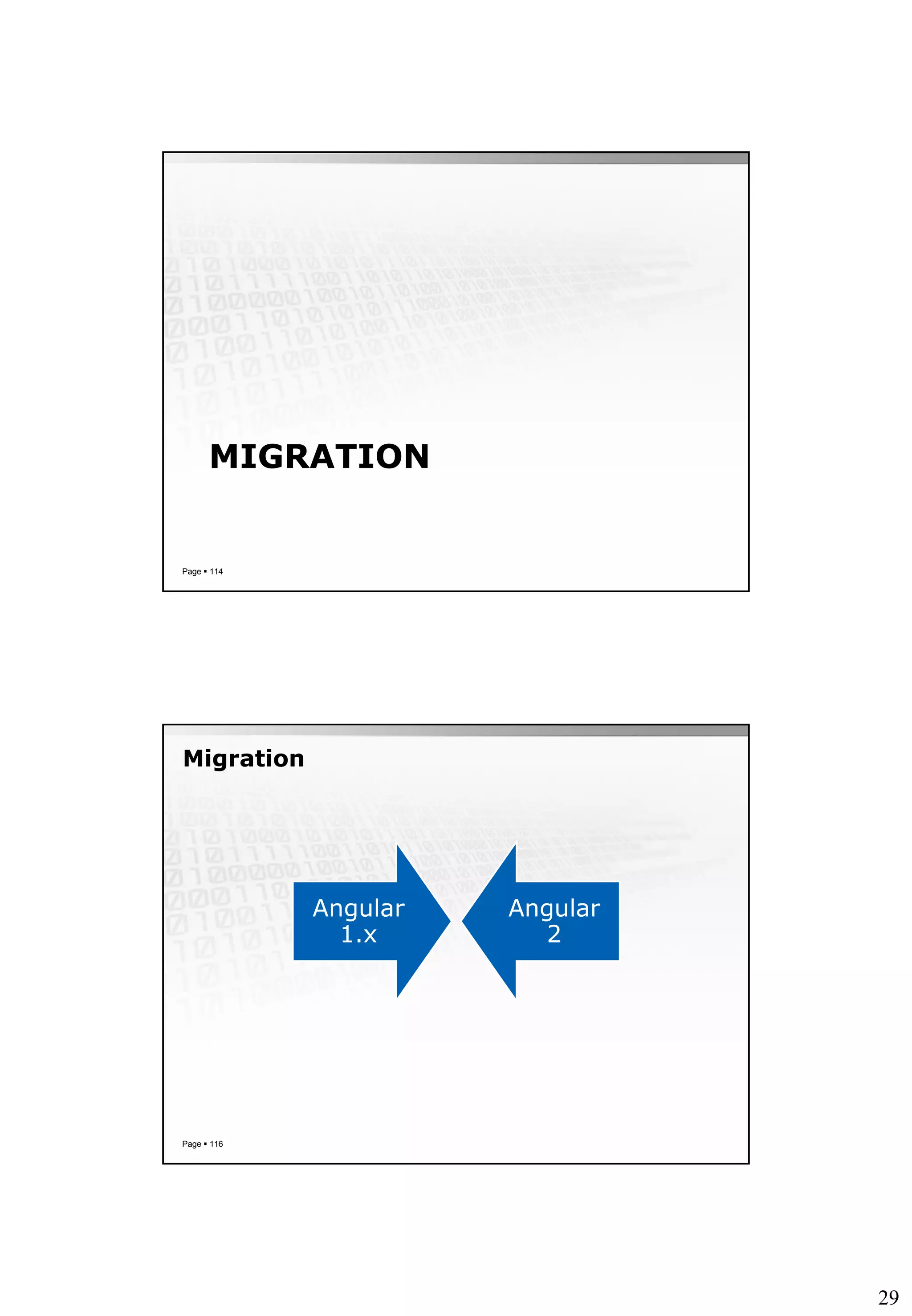 29
MIGRATION
Page  114
Migration
Page  116
Angular
1.x
Angular
2
 