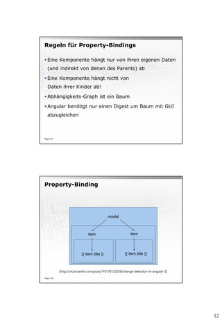 12
Regeln für Property-Bindings
 Eine Komponente hängt nur von ihren eigenen Daten
(und indirekt von denen des Parents) ab
 Eine Komponente hängt nicht von
Daten ihrer Kinder ab!
 Abhängigkeits-Graph ist ein Baum
 Angular benötigt nur einen Digest um Baum mit GUI
abzugleichen
Page  51
Property-Binding
Page  52
model
item item
{{ item.title }} {{ item.title }}
[http://victorsavkin.com/post/110170125256/change-detection-in-angular-2]
 