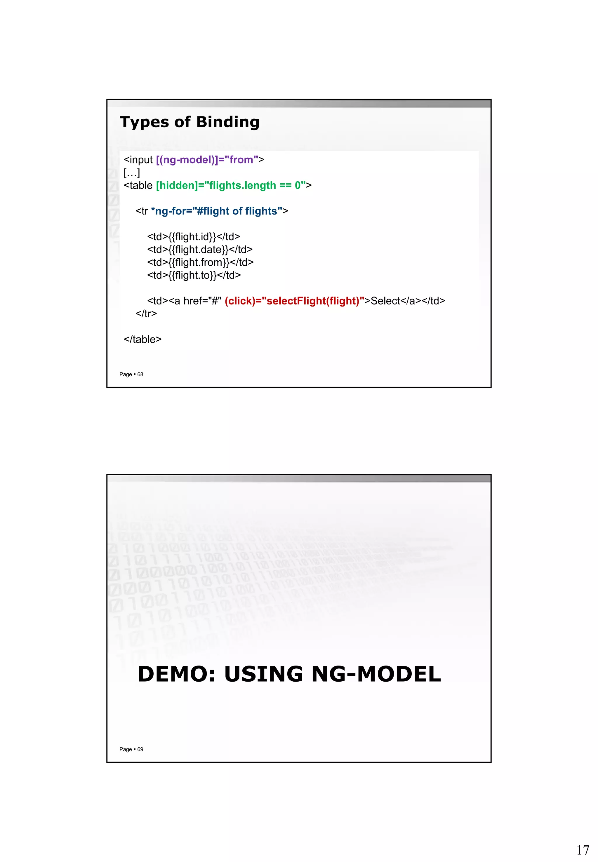 17
Types of Binding
Page  68
<input [(ng-model)]="from">
[…]
<table [hidden]="flights.length == 0">
<tr *ng-for="#flight of flights">
<td>{{flight.id}}</td>
<td>{{flight.date}}</td>
<td>{{flight.from}}</td>
<td>{{flight.to}}</td>
<td><a href="#" (click)="selectFlight(flight)">Select</a></td>
</tr>
</table>
DEMO: USING NG-MODEL
Page  69
 