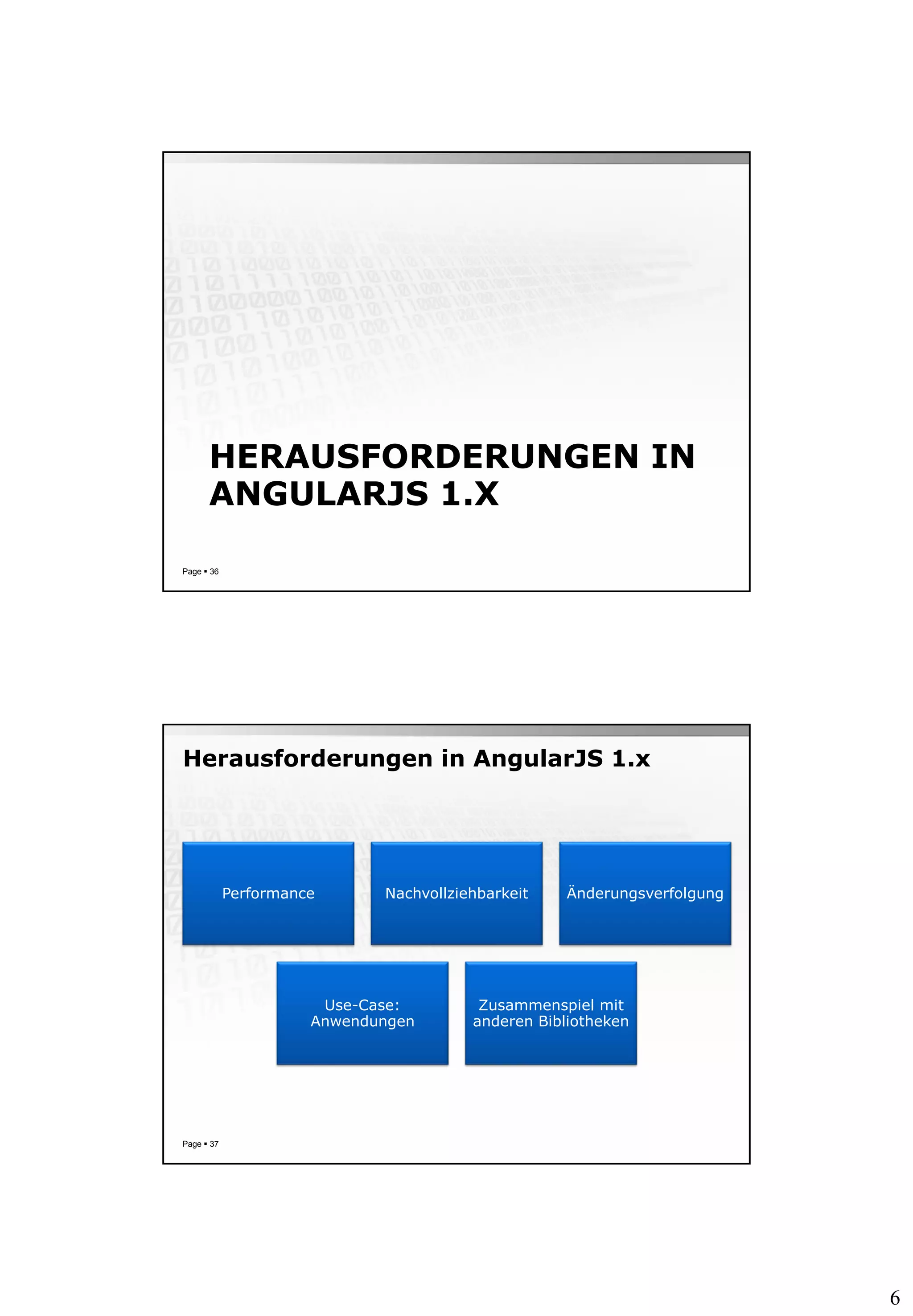 6
HERAUSFORDERUNGEN IN
ANGULARJS 1.X
Page  36
Herausforderungen in AngularJS 1.x
Page  37
Performance Nachvollziehbarkeit Änderungsverfolgung
Use-Case:
Anwendungen
Zusammenspiel mit
anderen Bibliotheken
 
