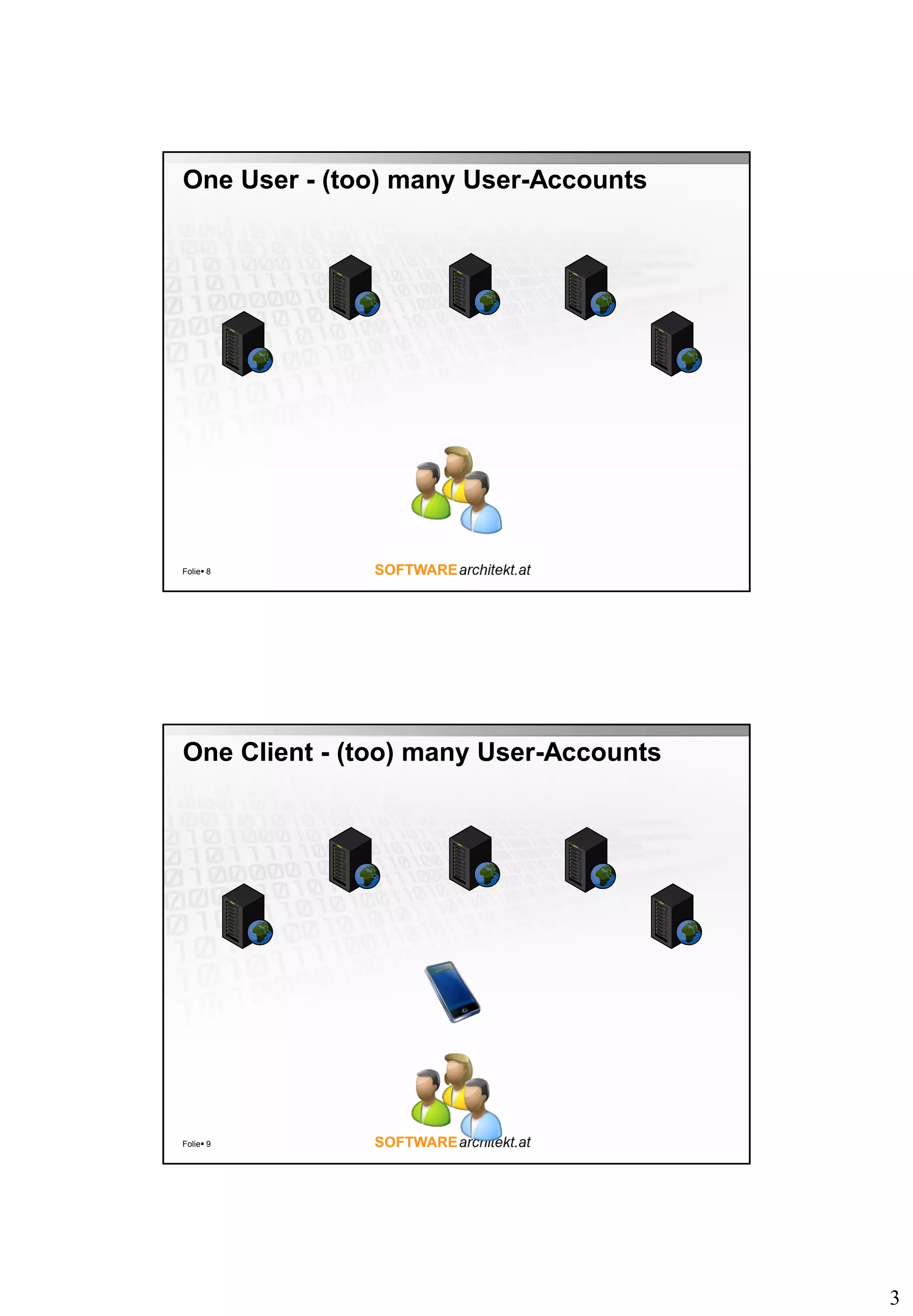 3 One User - (too) many User-Accounts Folie 8 One Client - (too) many User-Accounts Folie 9 
