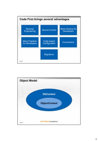 4
Code First brings several advantages
Folie 9
Reverse
Engineering
Source Control
More Intuitive for
Developers
More Freedom
for Developers
Code-based
Configuration
Conventions
Migrations
DbContext
Object Model
Folie 10
ObjectContext
 