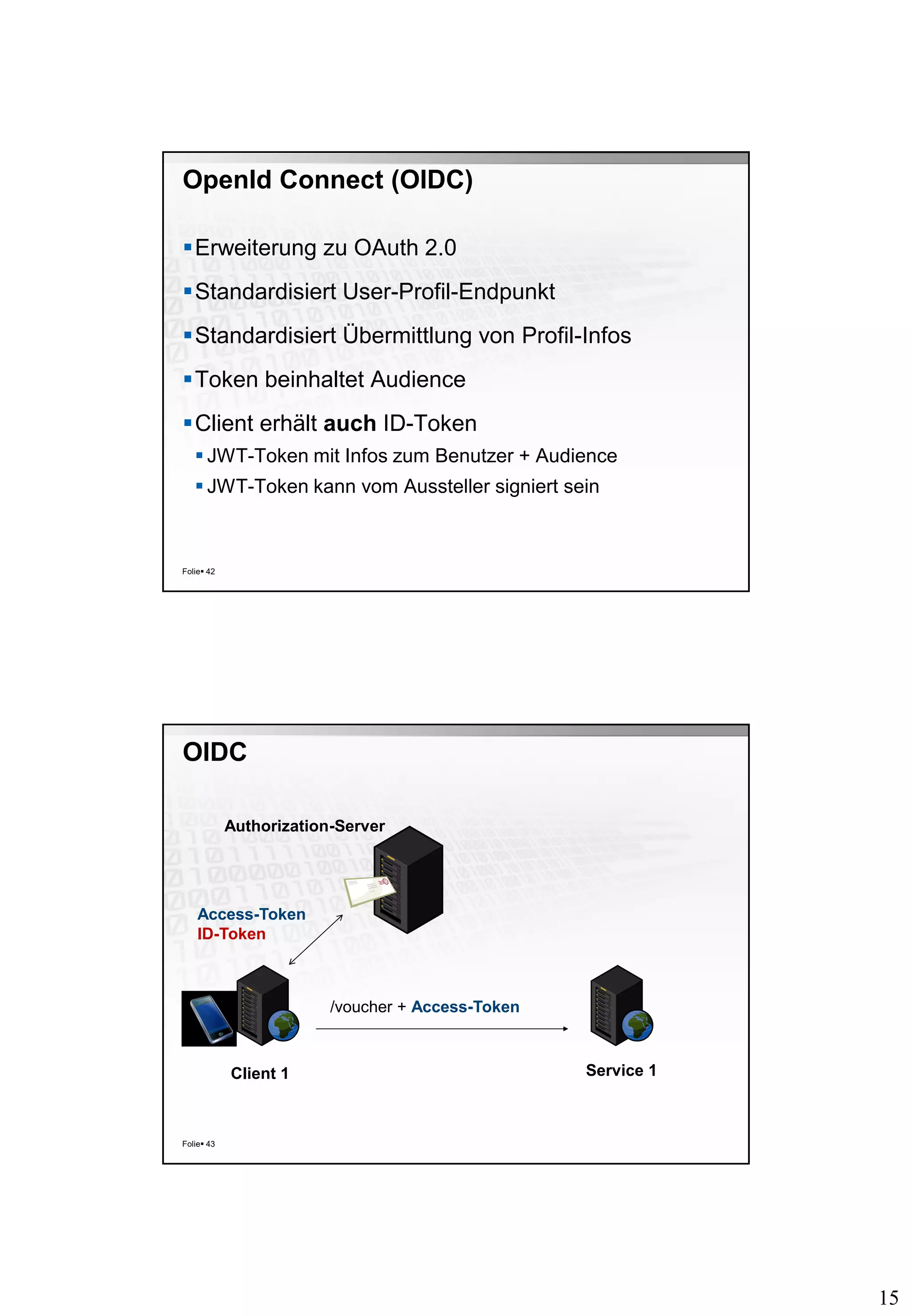 15
OpenId Connect (OIDC)
Erweiterung zu OAuth 2.0
Standardisiert User-Profil-Endpunkt
Standardisiert Übermittlung von Profil-Infos
Token beinhaltet Audience
Client erhält auch ID-Token
 JWT-Token mit Infos zum Benutzer + Audience
 JWT-Token kann vom Aussteller signiert sein
Folie 42
OIDC
Folie 43
Authorization-Server
Client 1 Service 1
Access-Token
ID-Token
/voucher + Access-Token
 