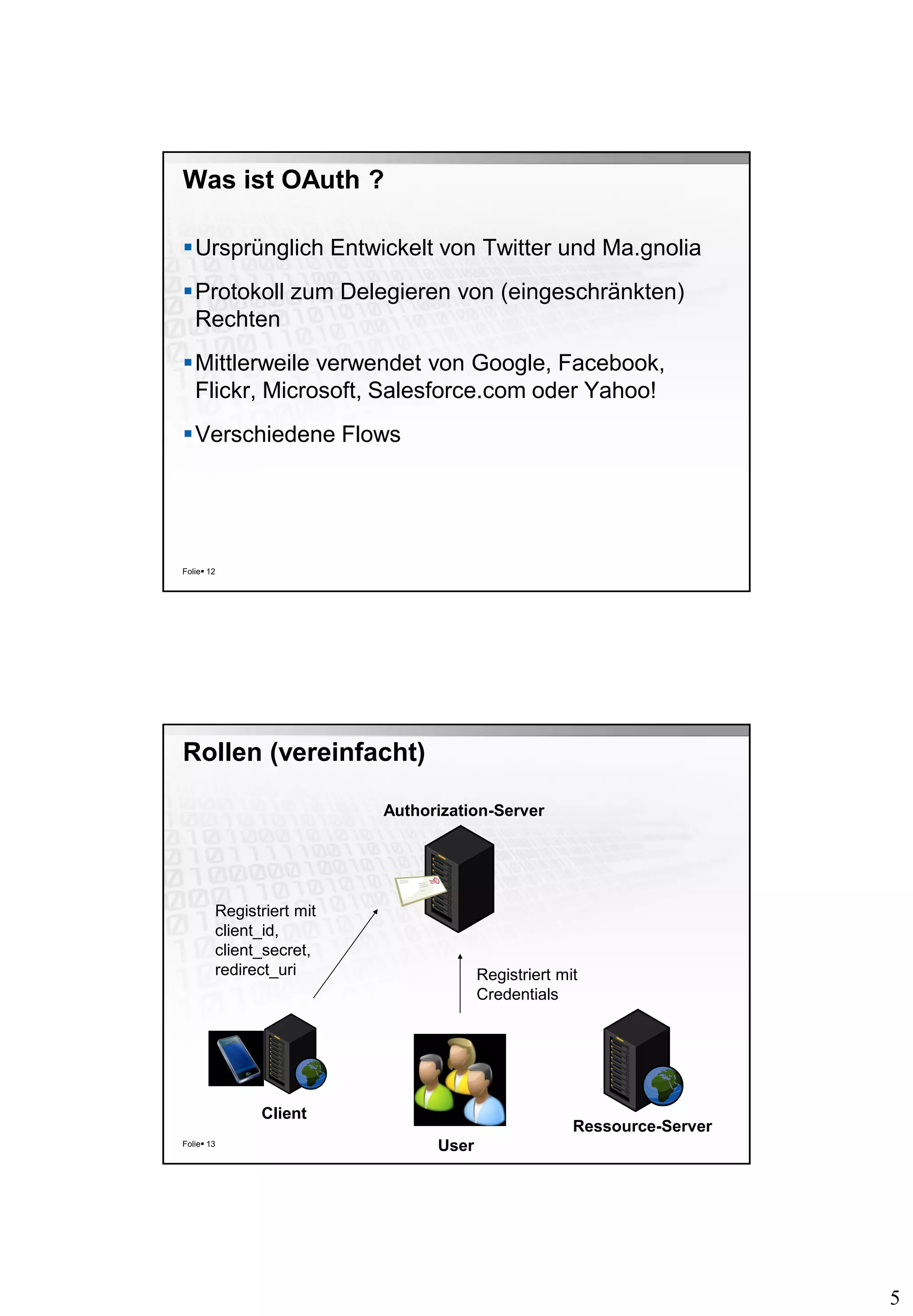 5
Was ist OAuth ?
Ursprünglich Entwickelt von Twitter und Ma.gnolia
Protokoll zum Delegieren von (eingeschränkten)
Rechten
Mittlerweile verwendet von Google, Facebook,
Flickr, Microsoft, Salesforce.com oder Yahoo!
Verschiedene Flows
Folie 12
Rollen (vereinfacht)
Folie 13
Client
Authorization-Server
Ressource-Server
User
Registriert mit
client_id,
client_secret,
redirect_uri Registriert mit
Credentials
 